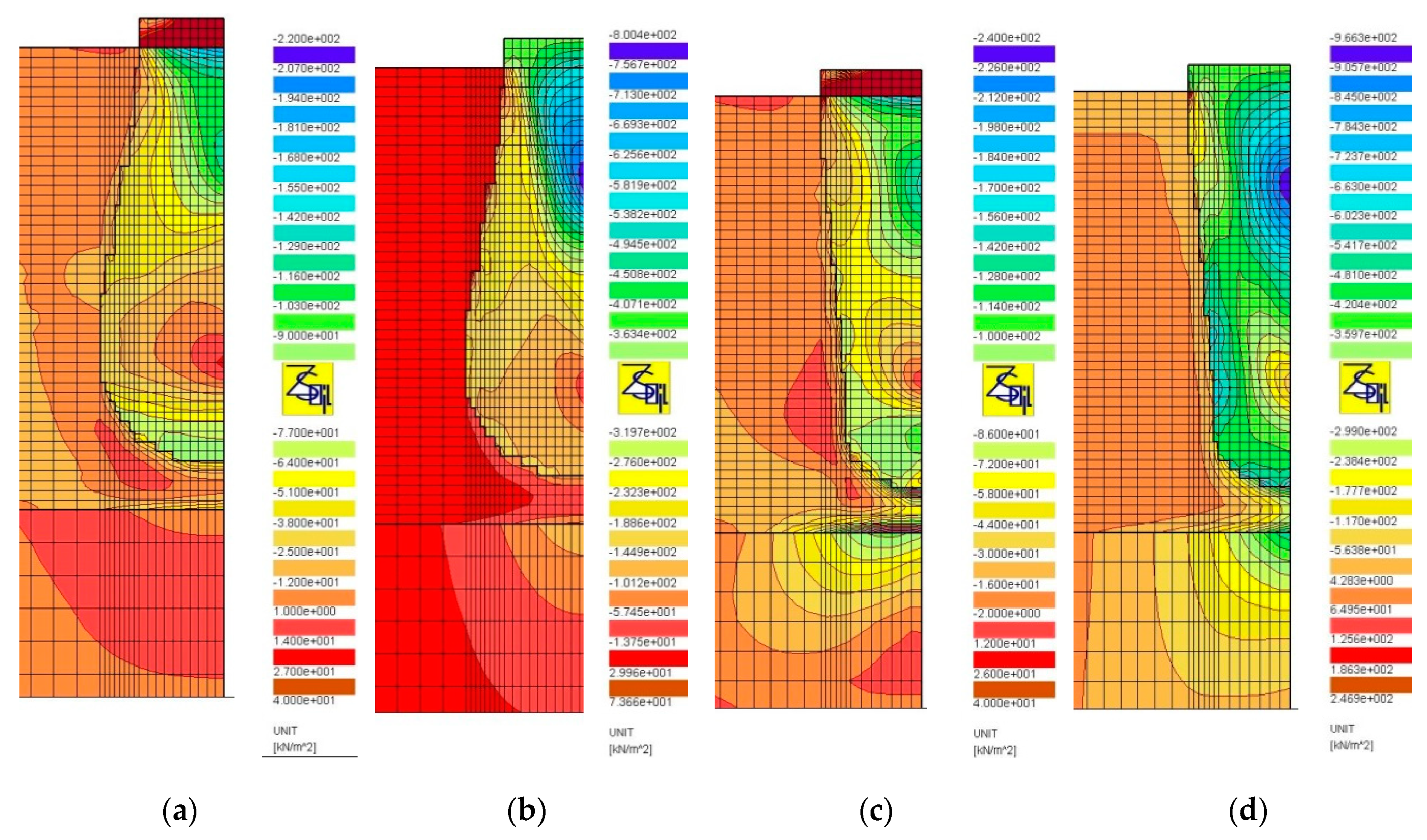 Sensors 21 04868 g016