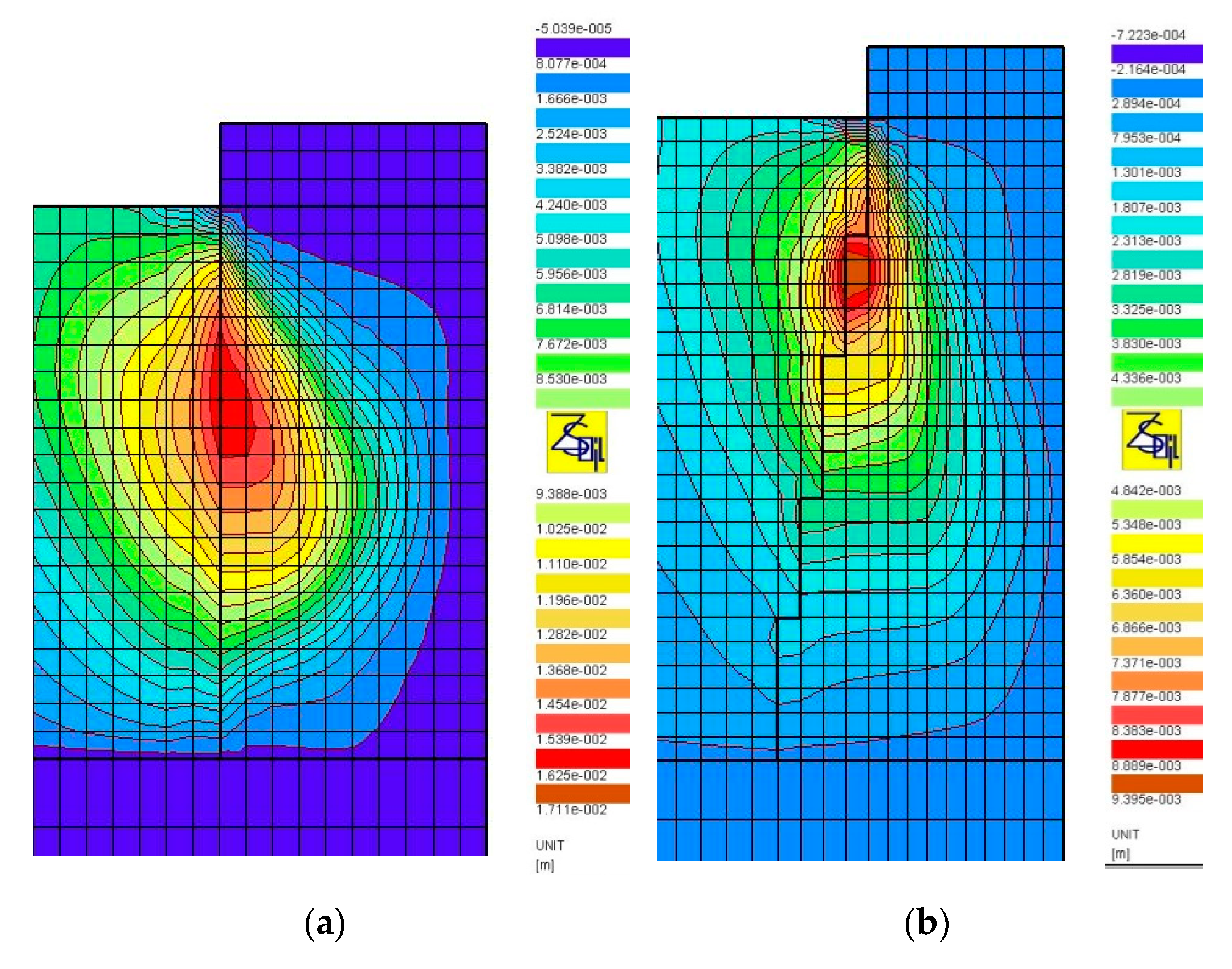 Sensors 21 04868 g017a