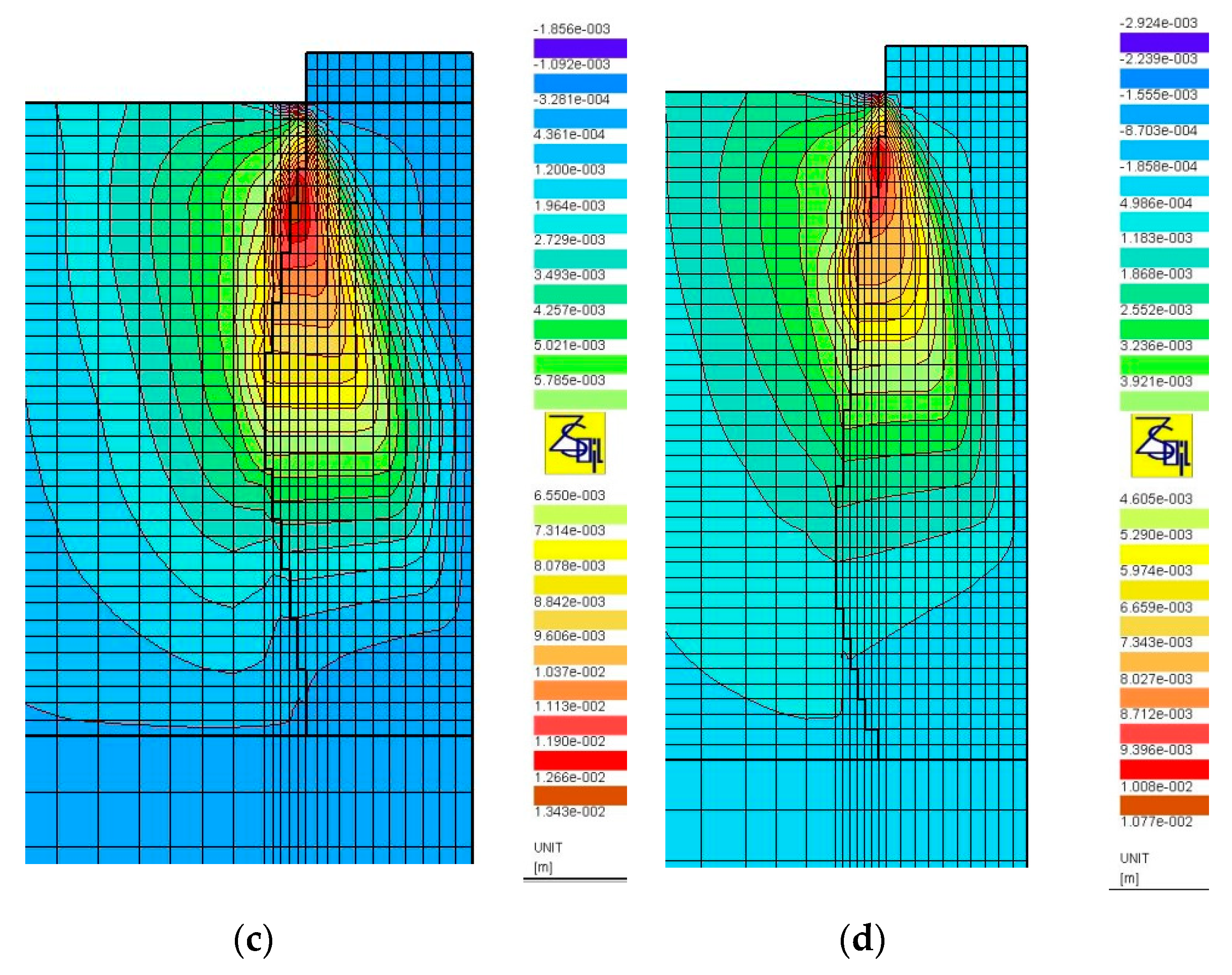 Sensors 21 04868 g017b