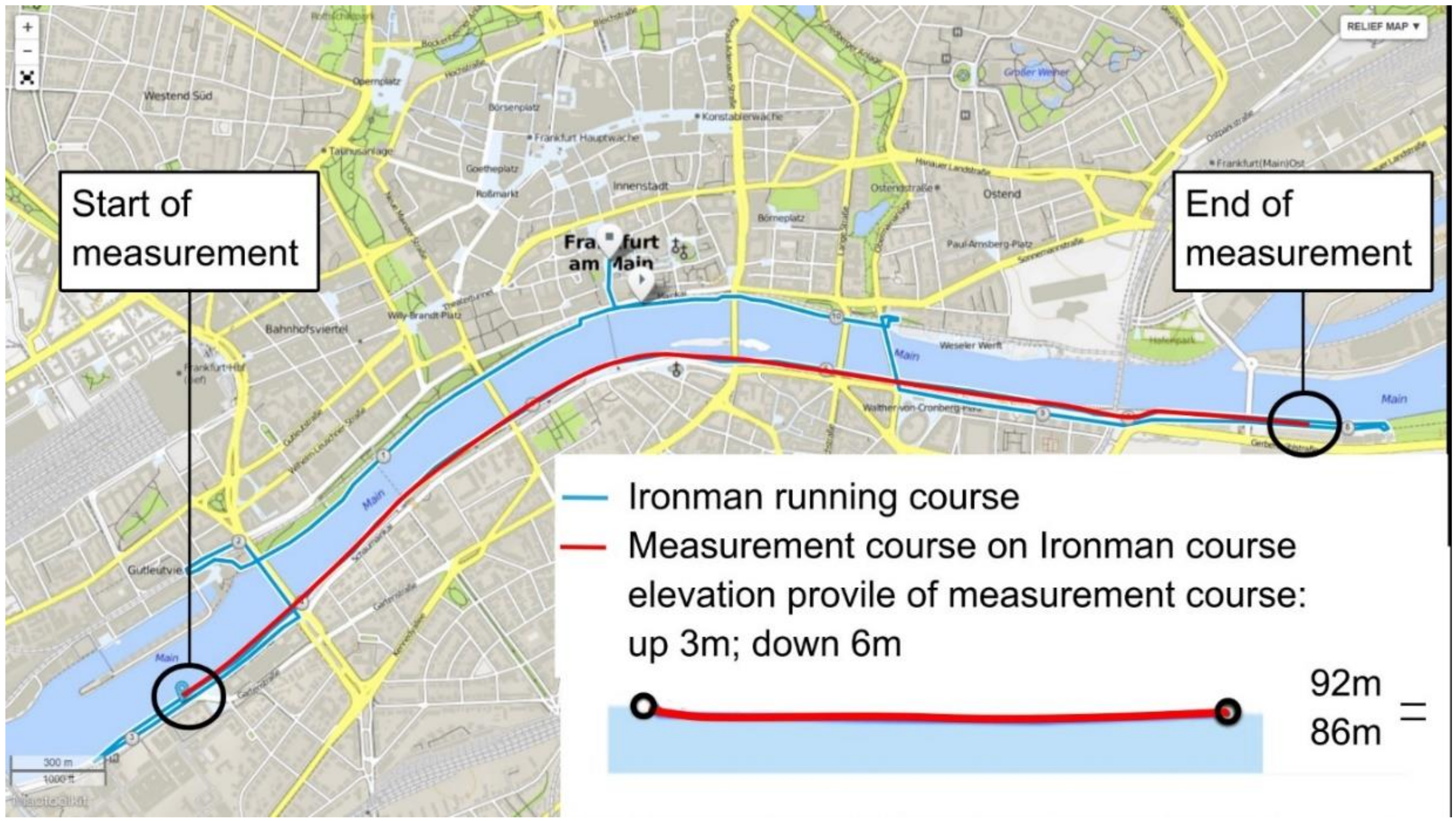 Sensors 21 04869 g001 Sensors 21 04869 g001