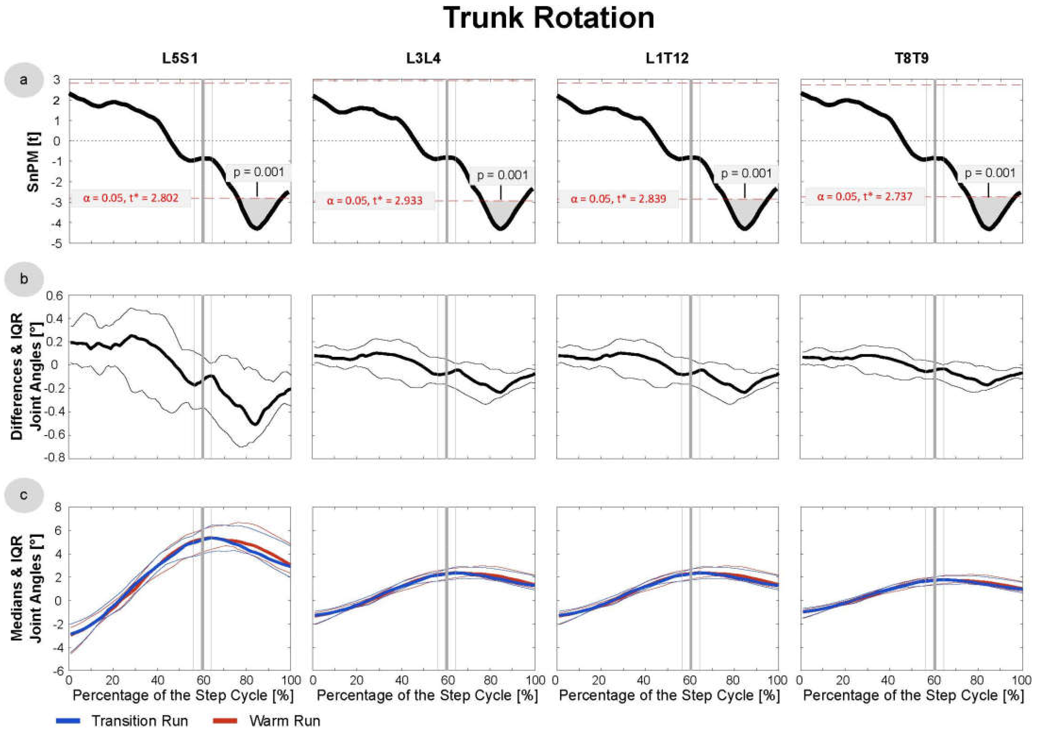 Sensors 21 04869 g004 Sensors 21 04869 g004
