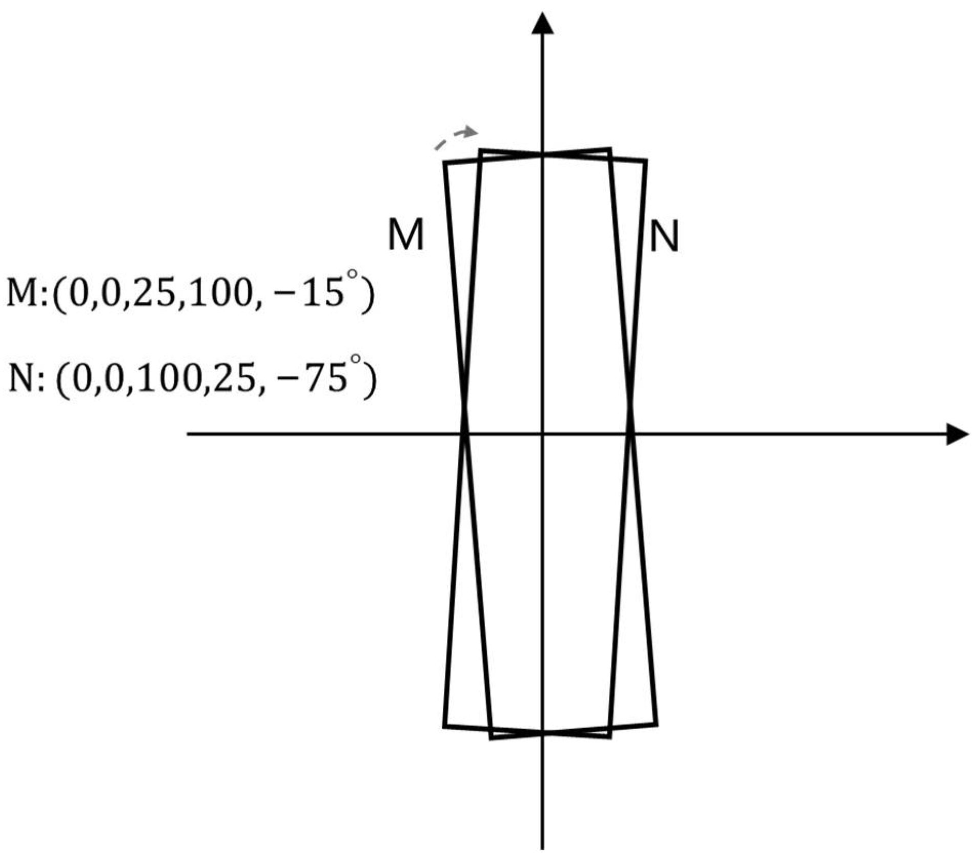 Sensors 21 04870 g002
