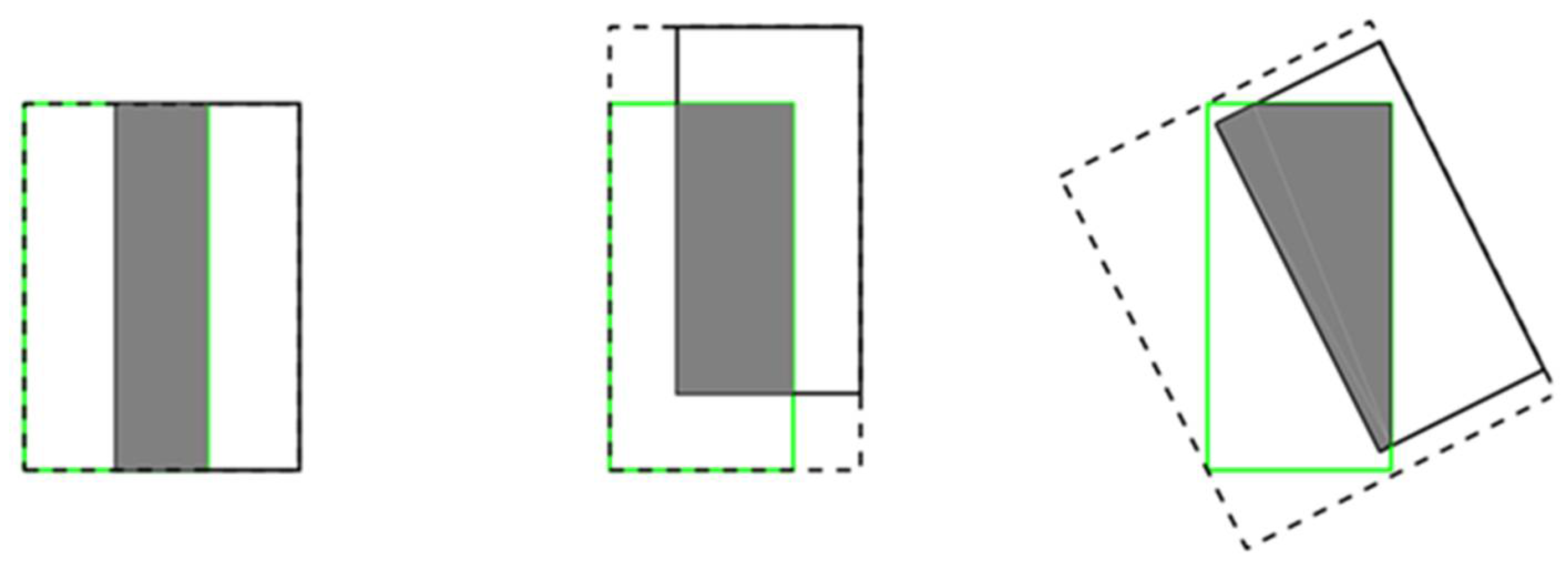 Sensors 21 04870 g004
