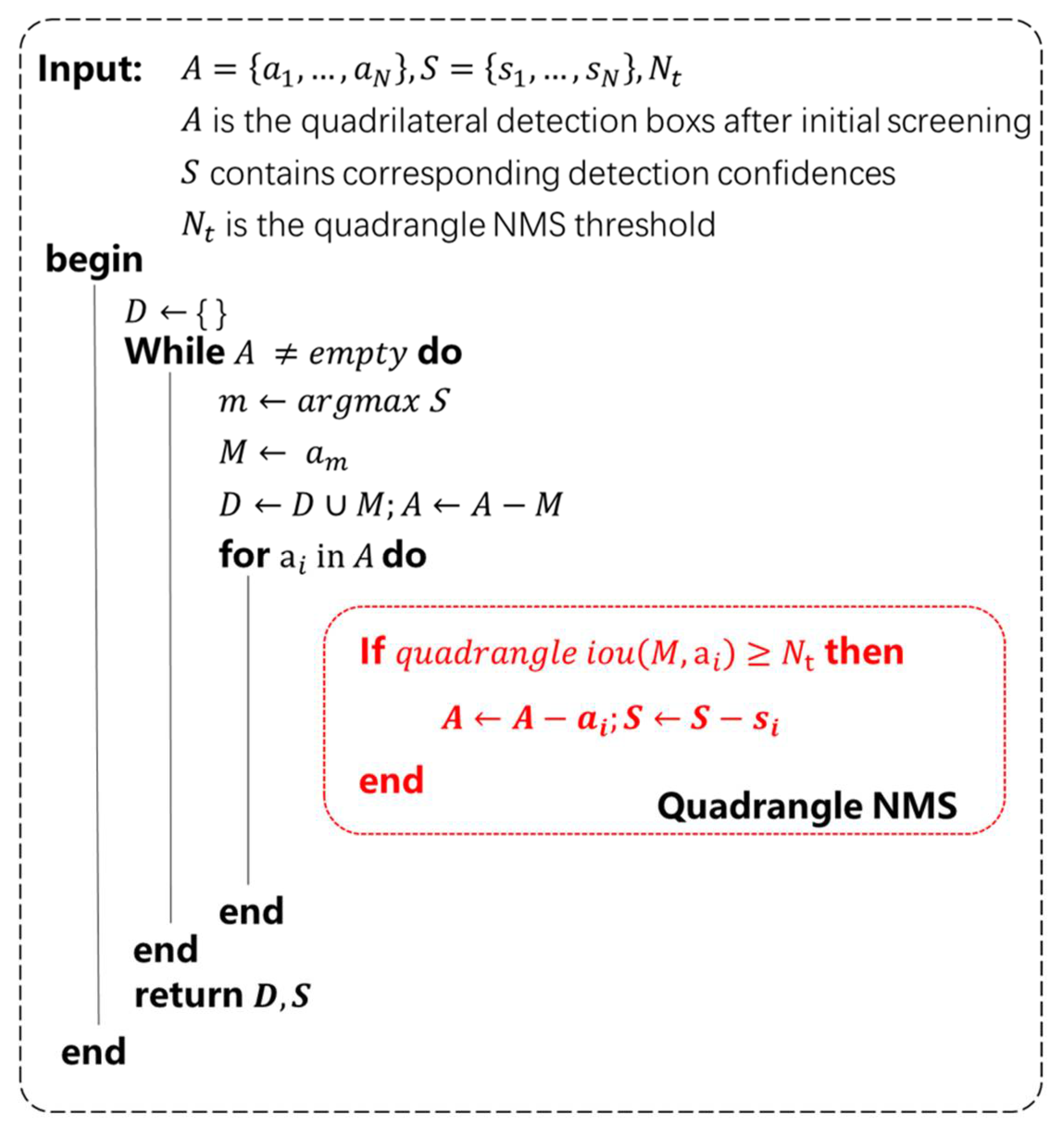 Sensors 21 04870 g005
