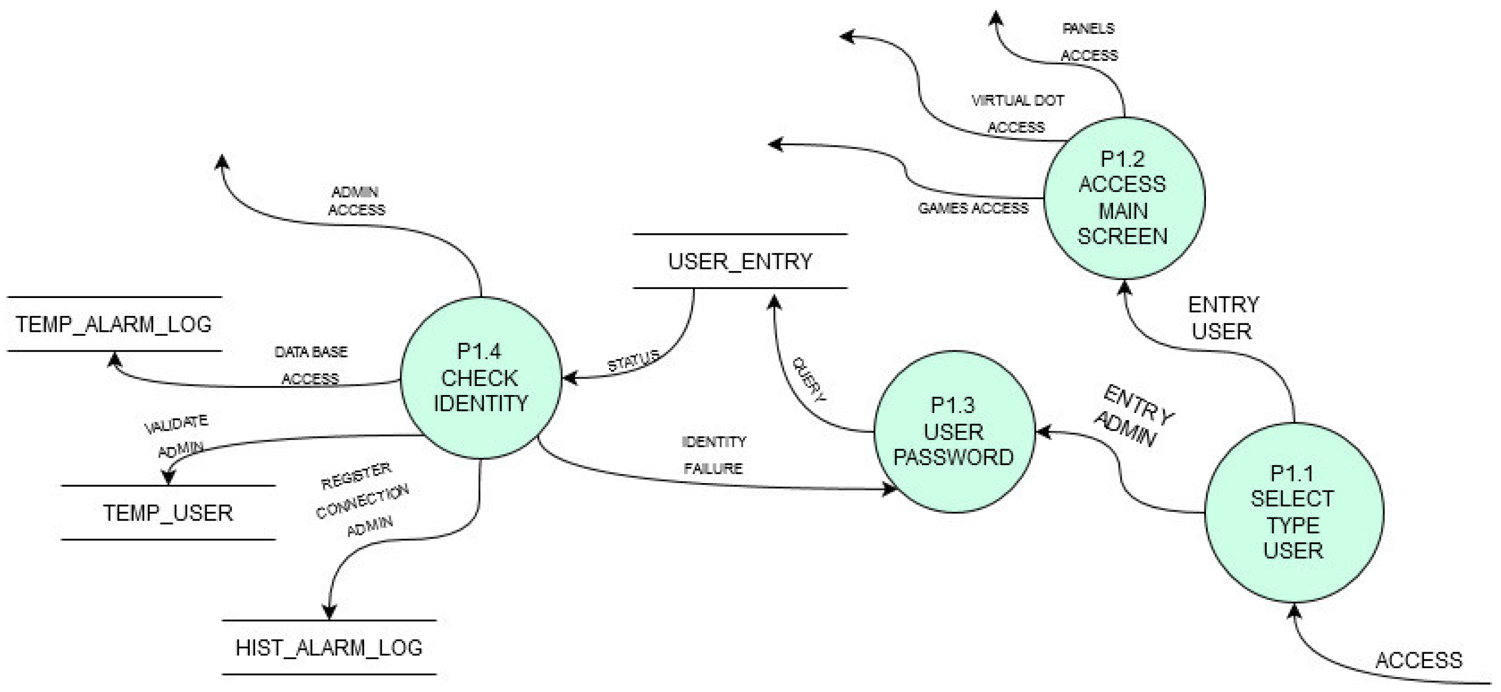 Sensors 21 04871 g007