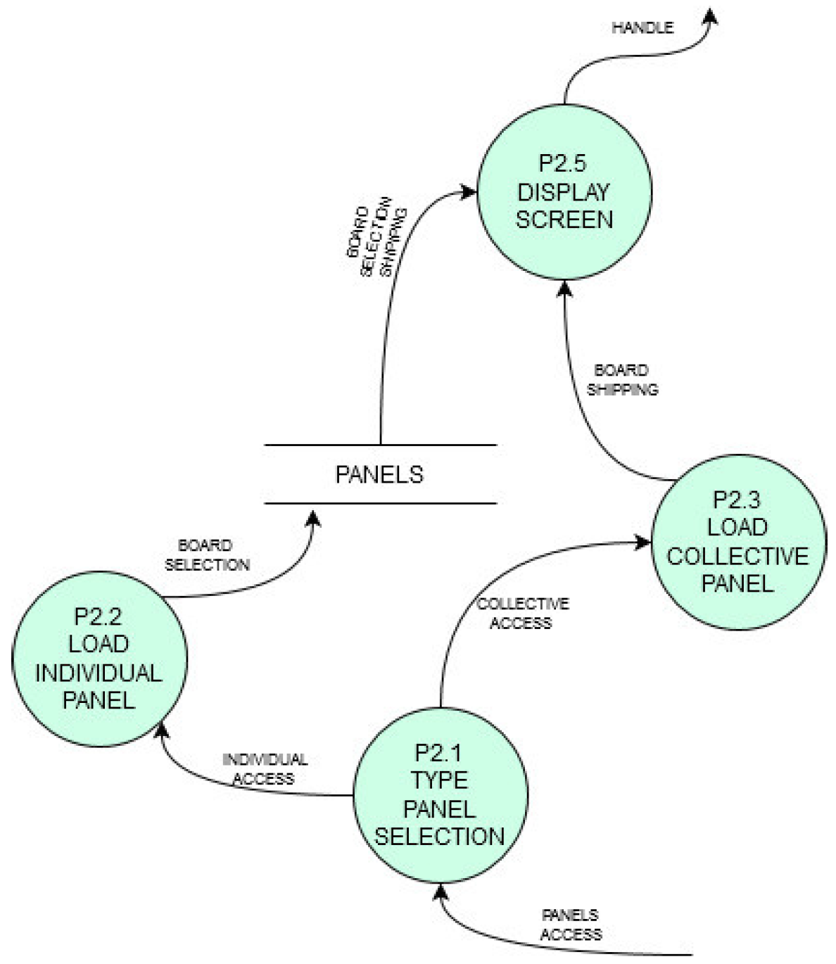 Sensors 21 04871 g008