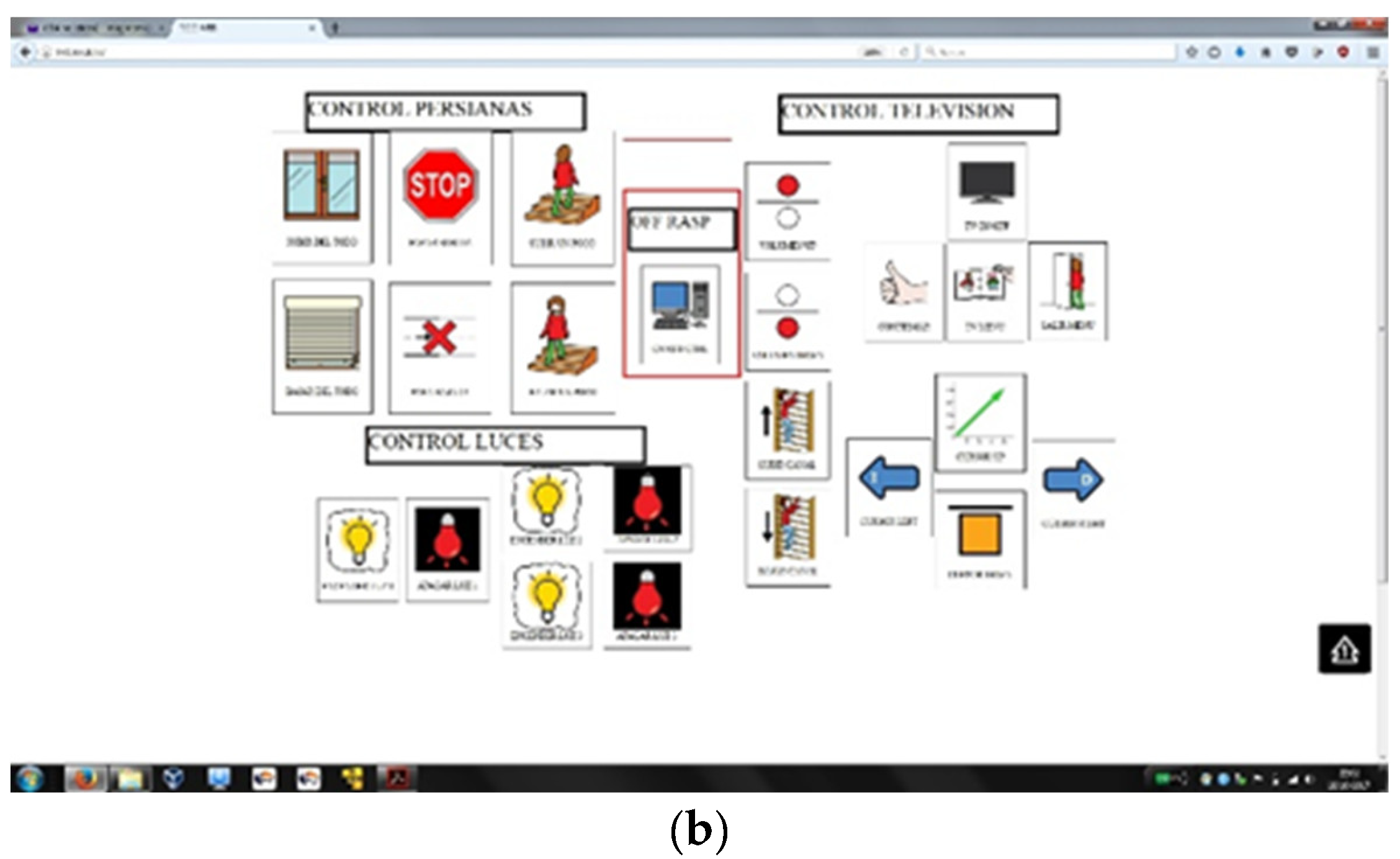 Sensors 21 04871 g013b