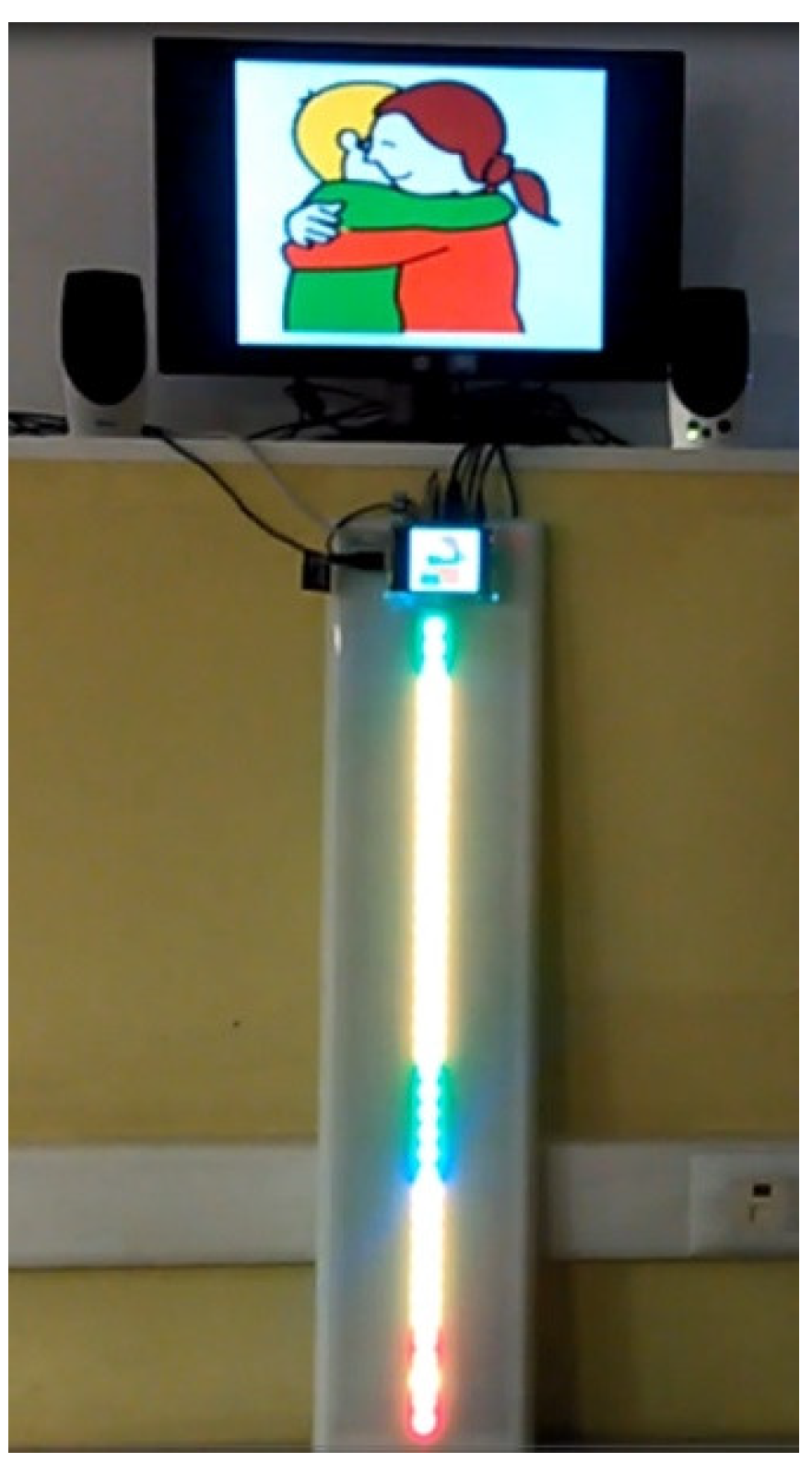 Sensors 21 04871 g019