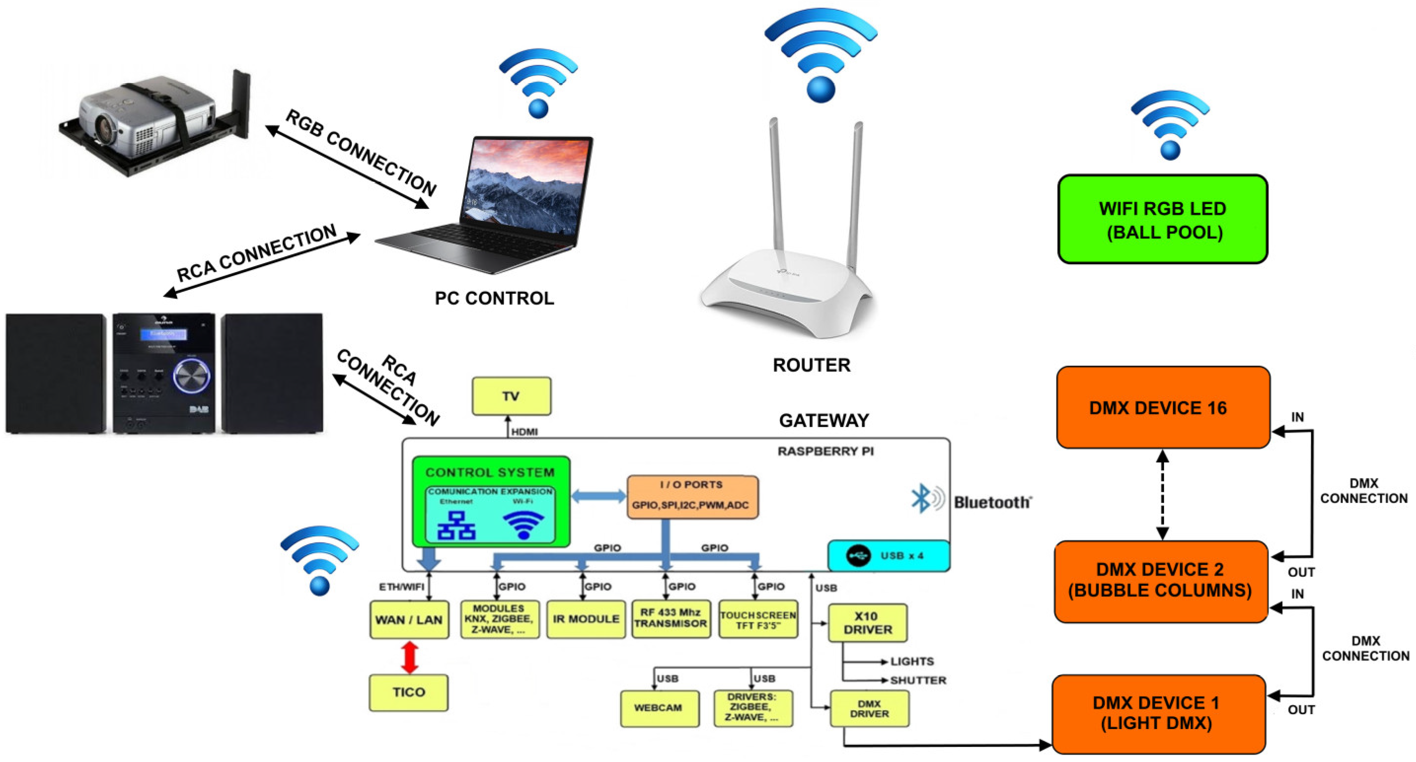 Sensors 21 04871 g020