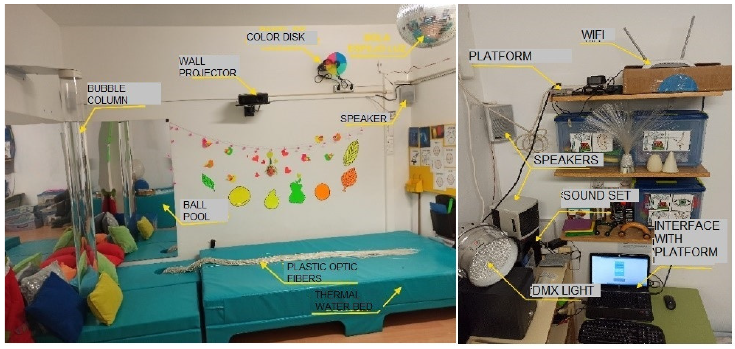 Sensors 21 04871 g022