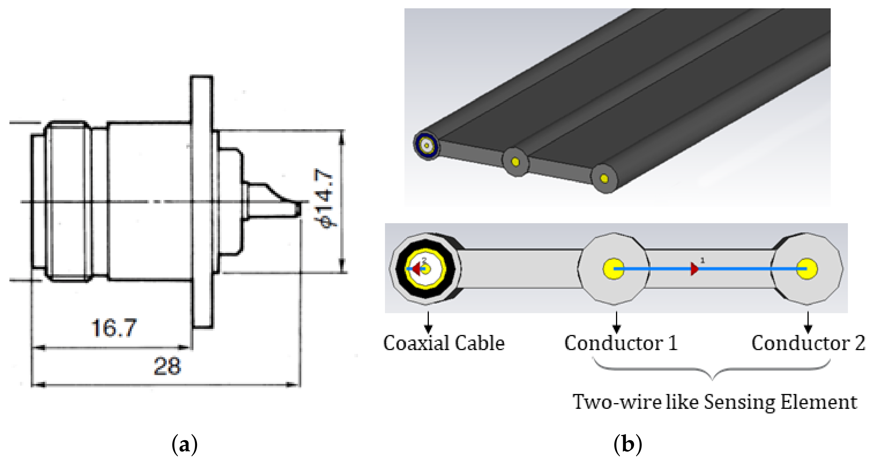 Sensors 21 04872 g002