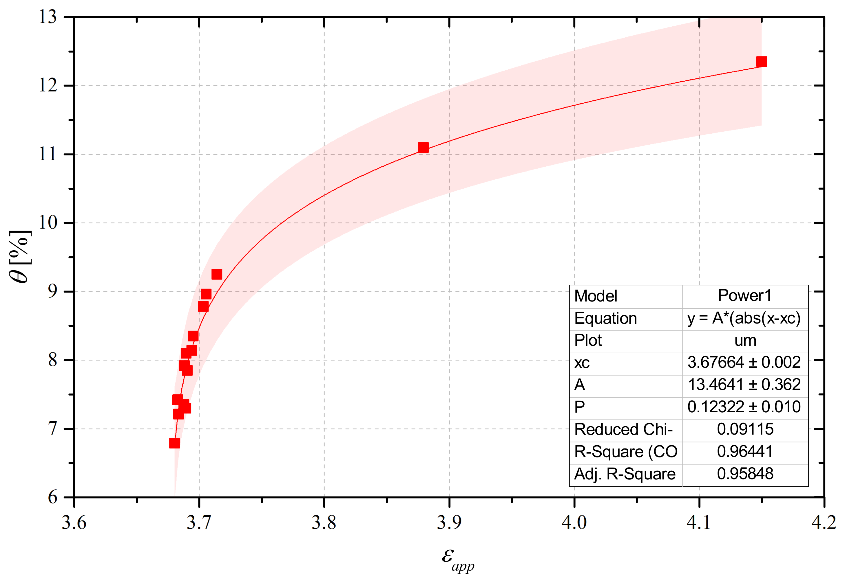 Sensors 21 04872 g013