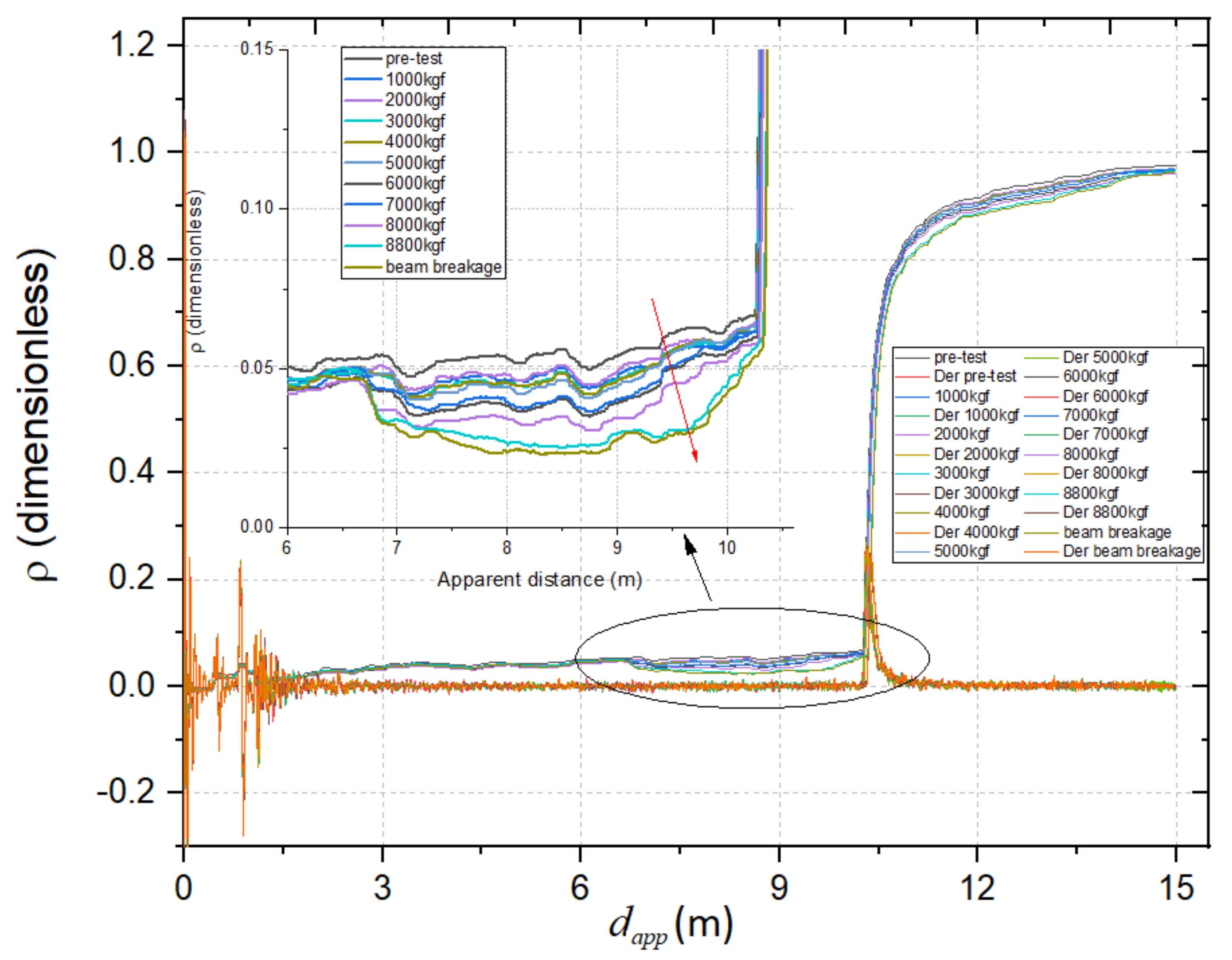 Sensors 21 04872 g015