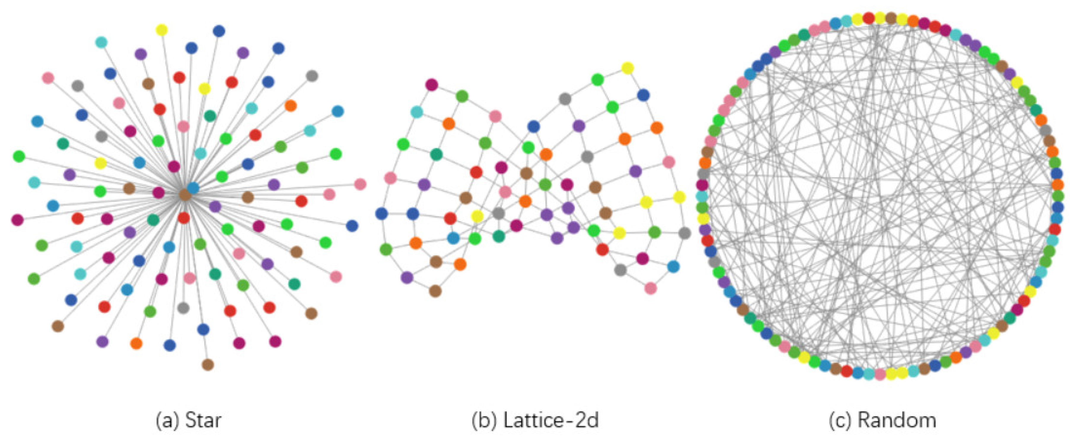 Sensors 21 04873 g002