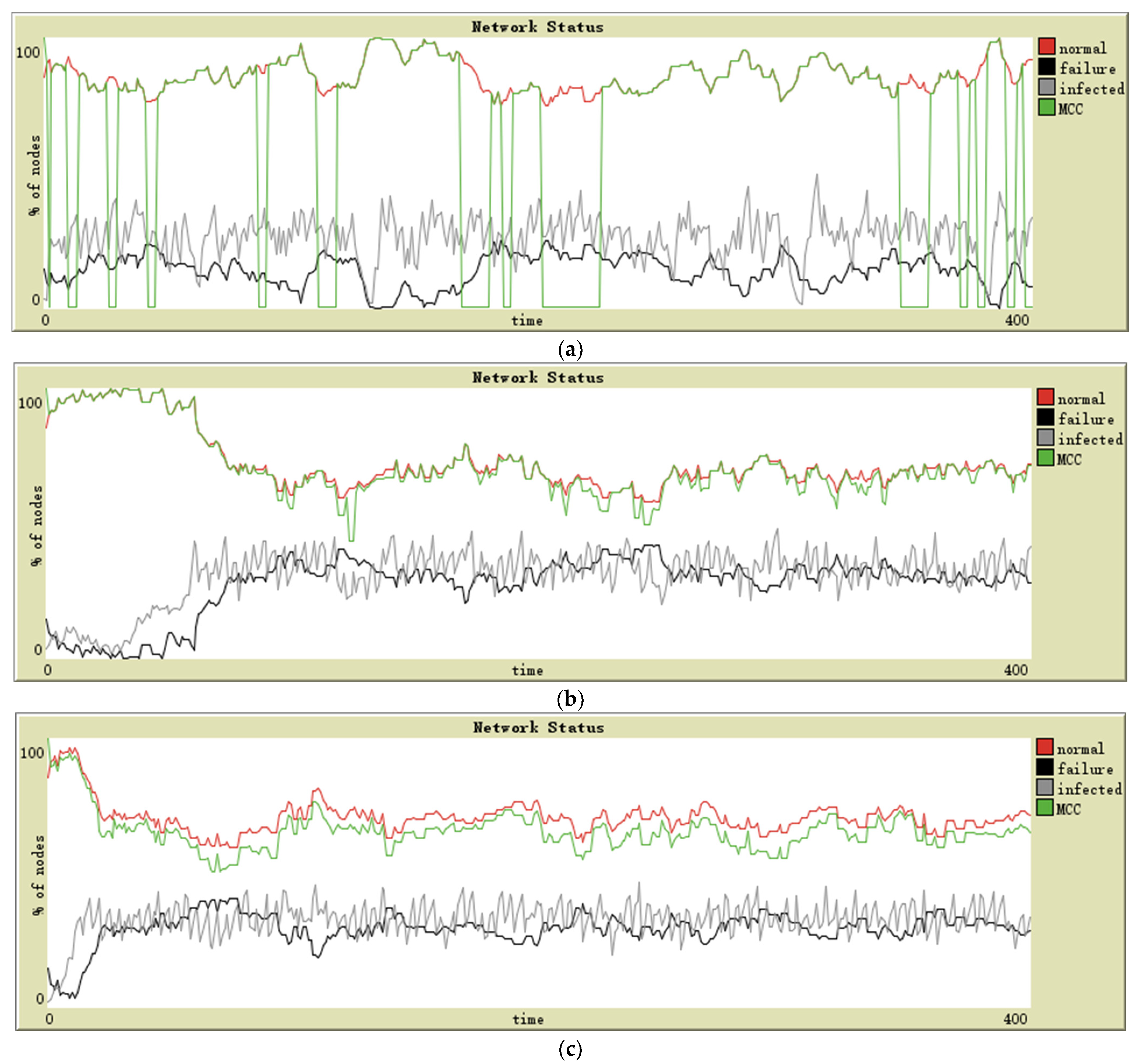 Sensors 21 04873 g003