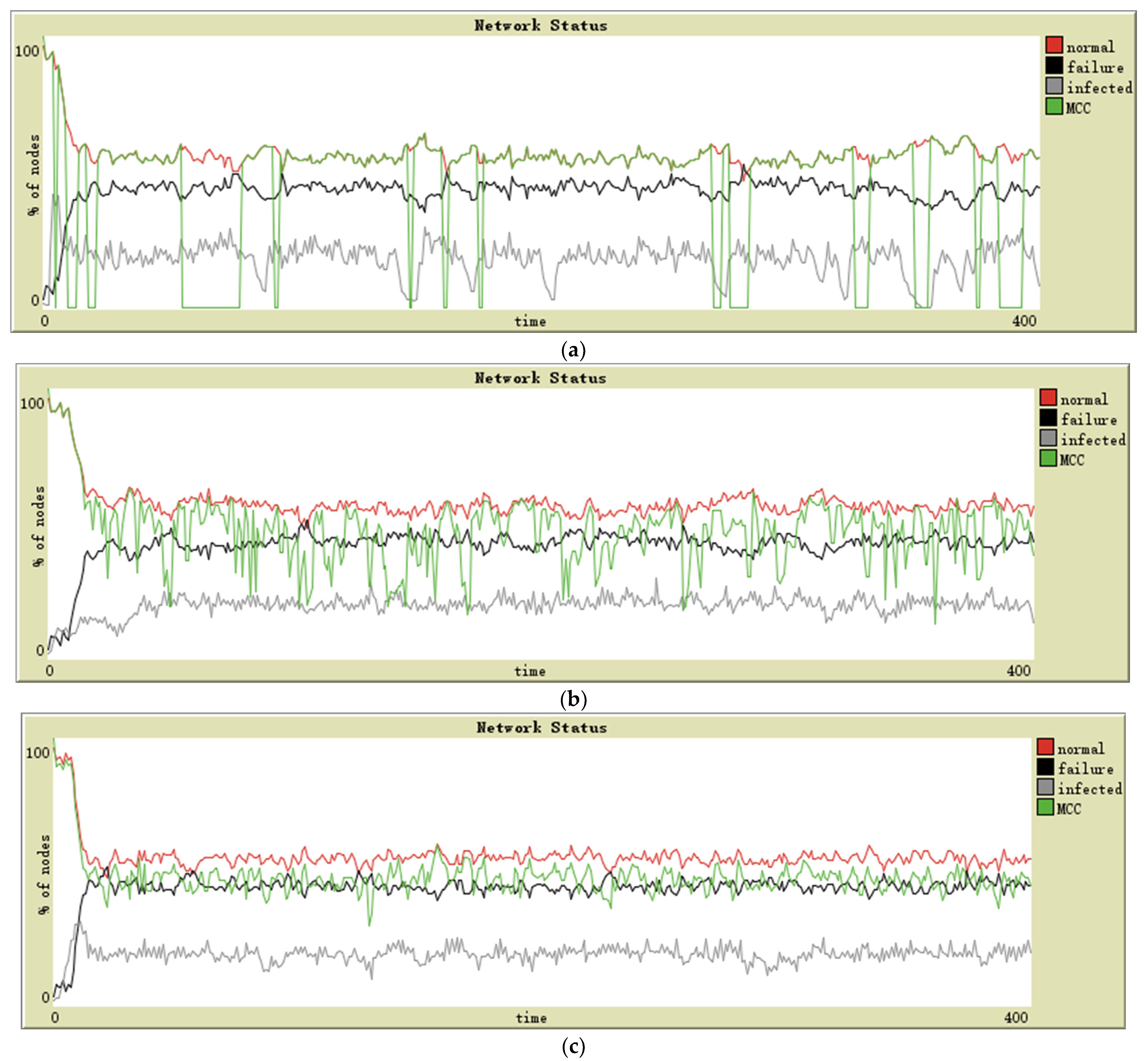 Sensors 21 04873 g004
