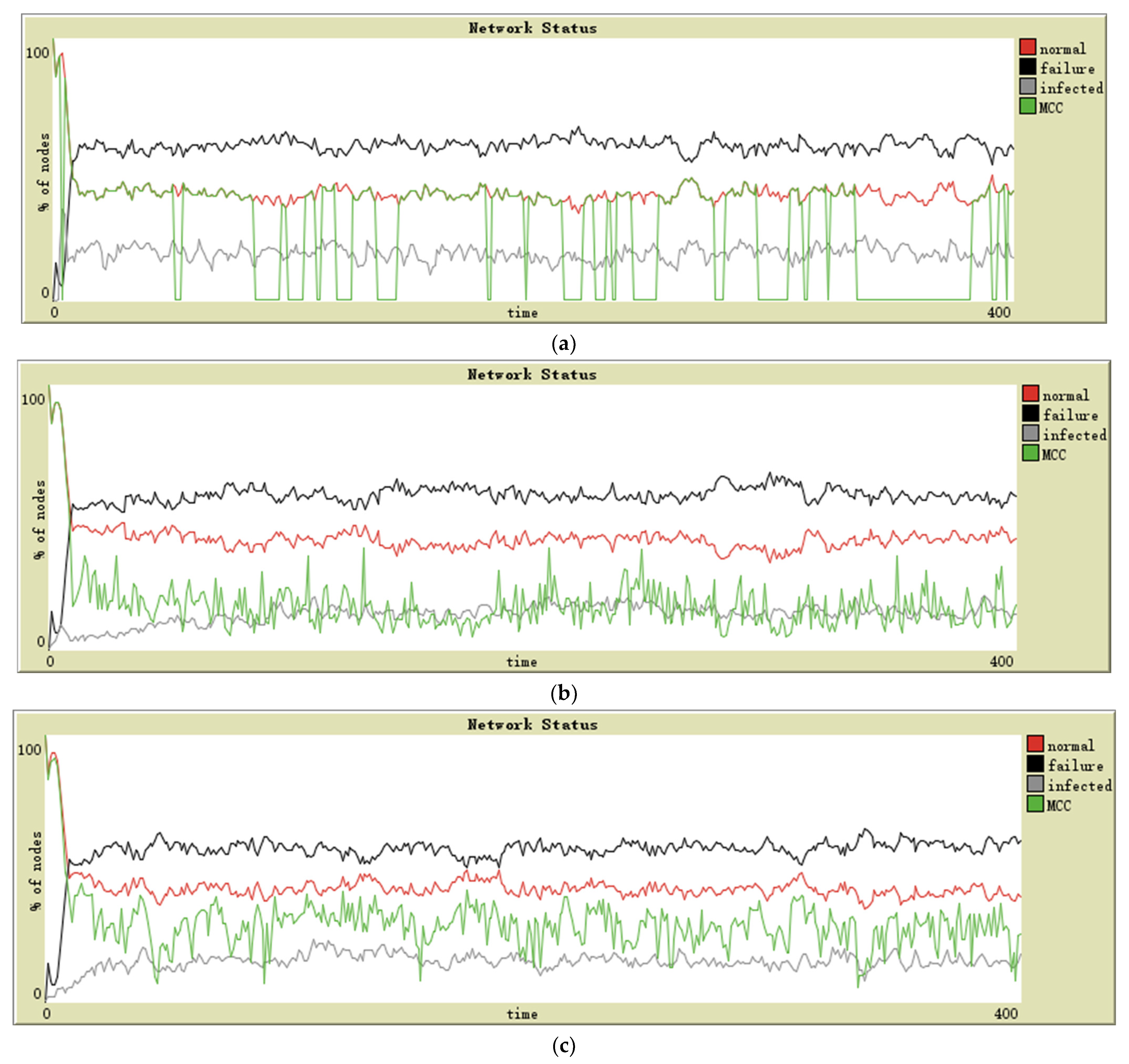 Sensors 21 04873 g005