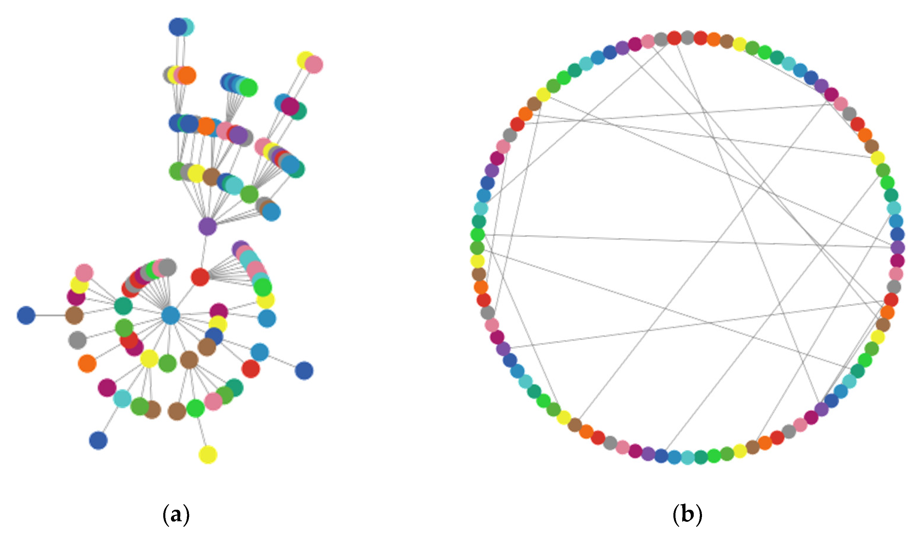 Sensors 21 04873 g006