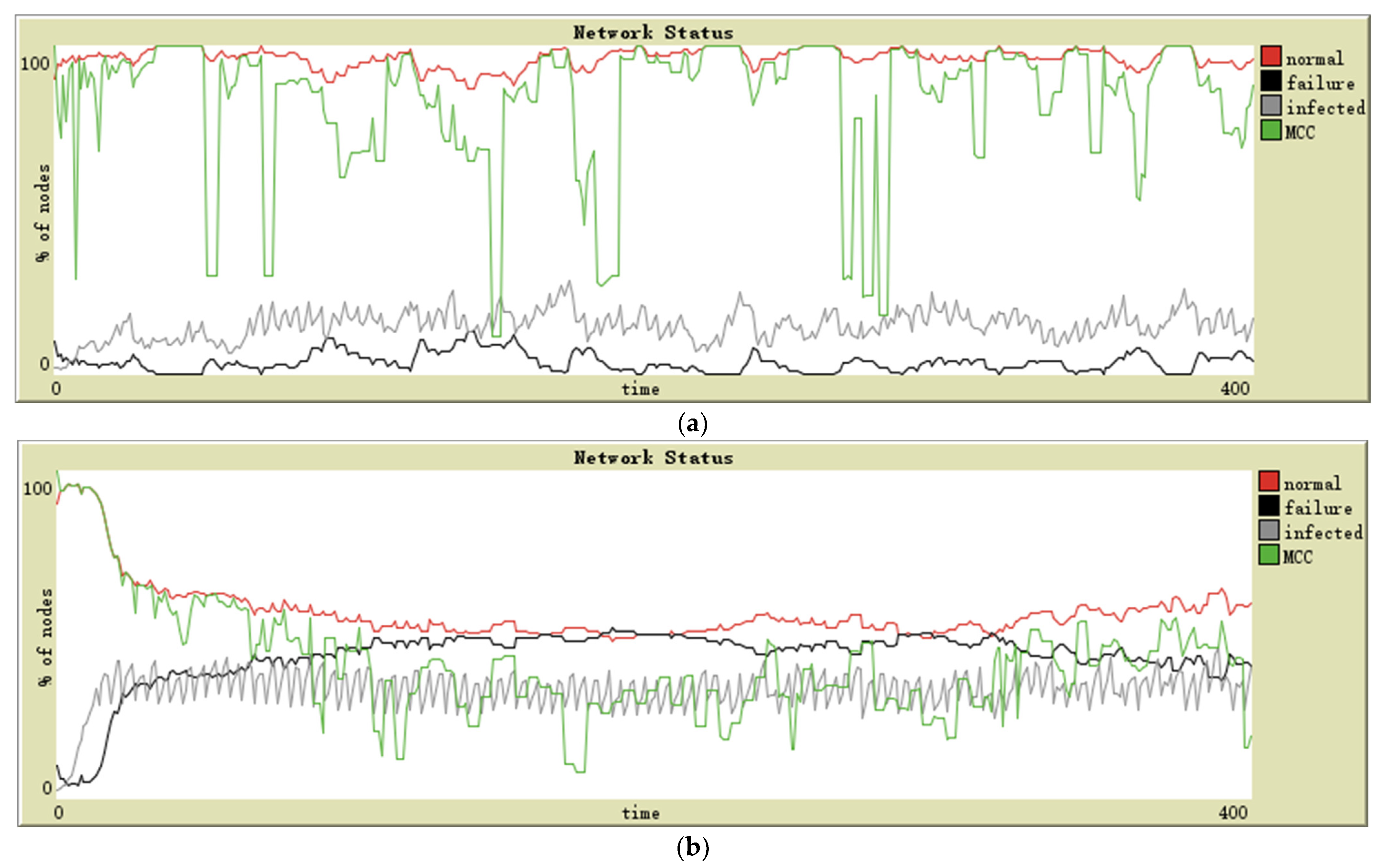 Sensors 21 04873 g007