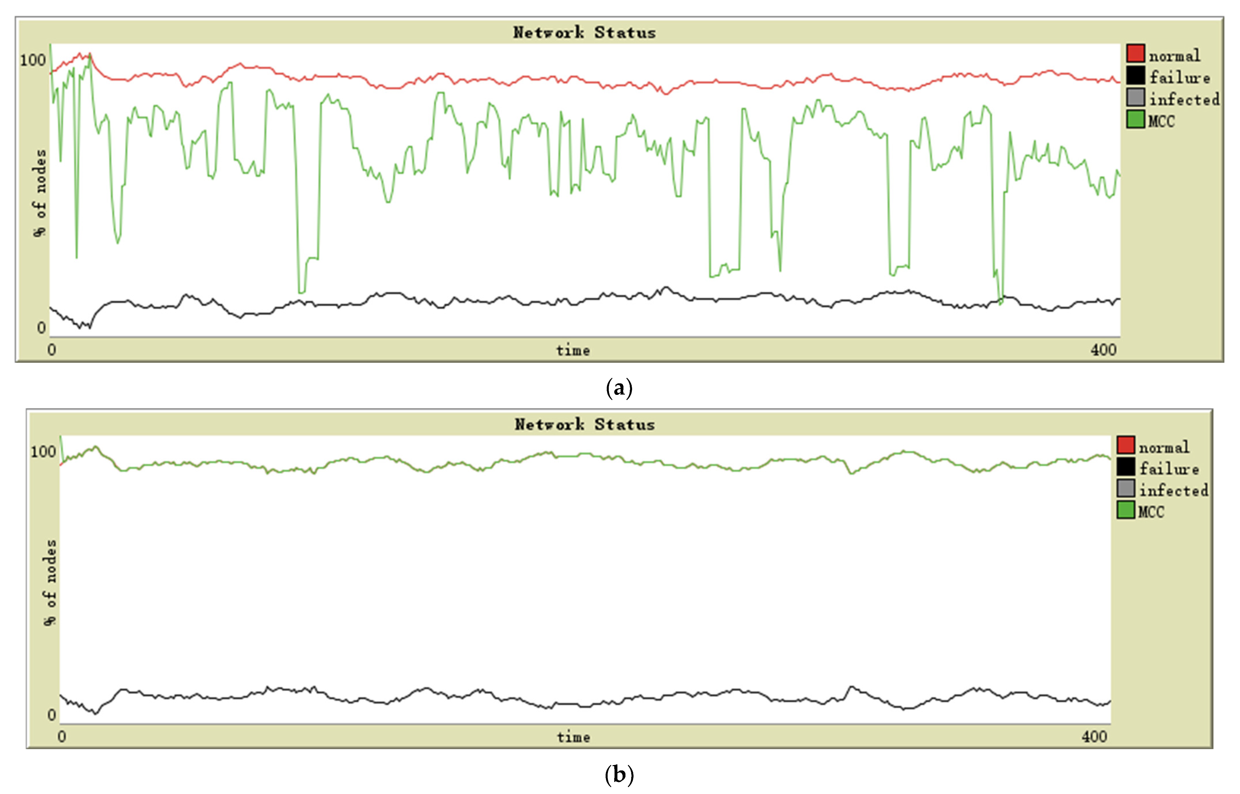 Sensors 21 04873 g008