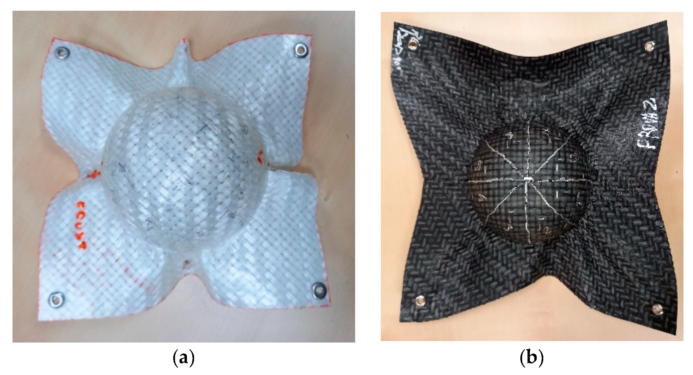 Sensors 21 04875 g002
