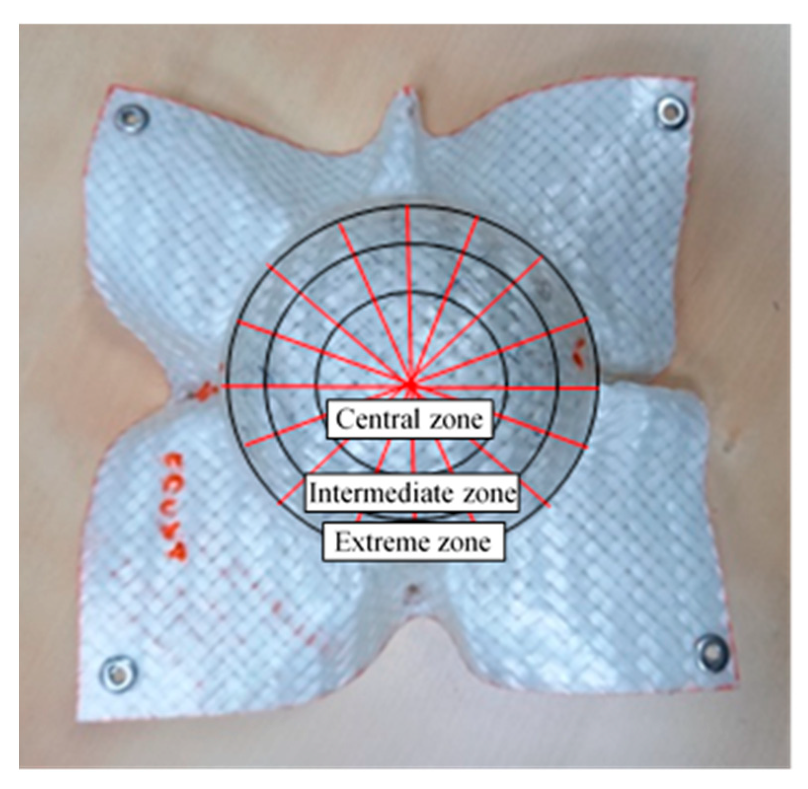 Sensors 21 04875 g006