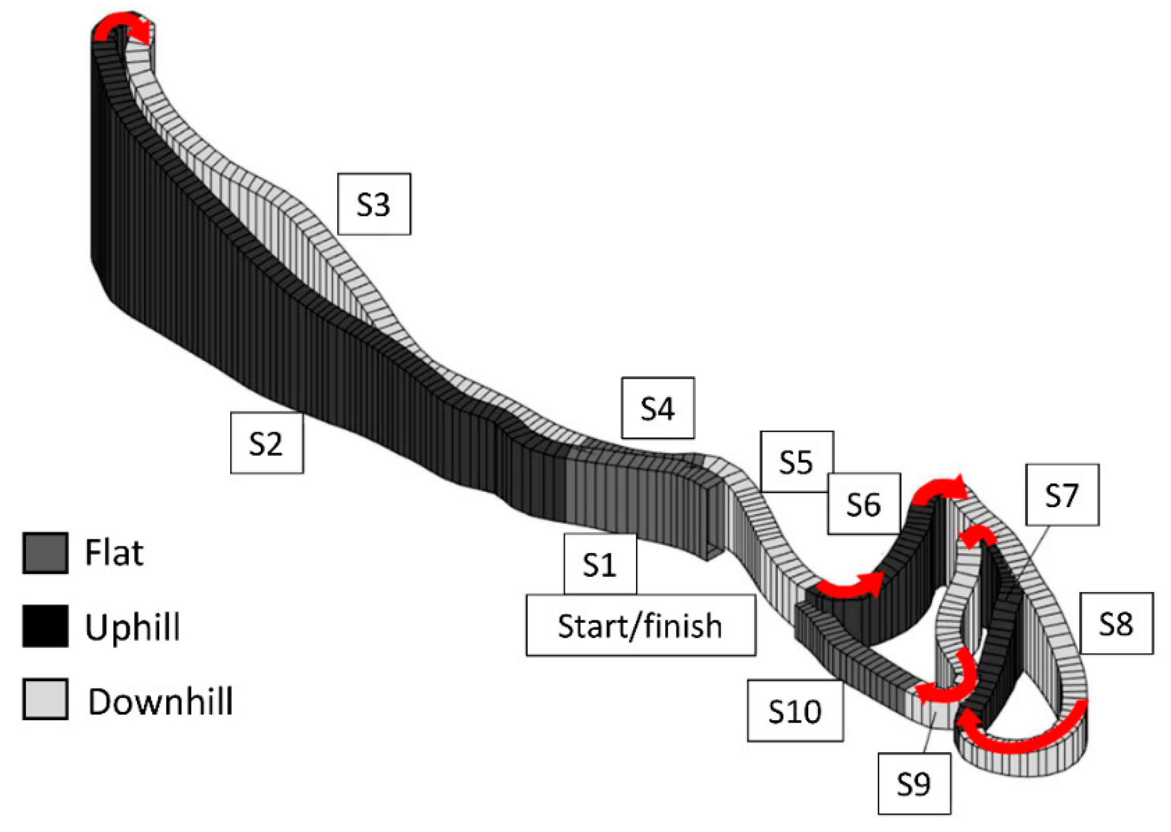 Sensors 21 04876 g001
