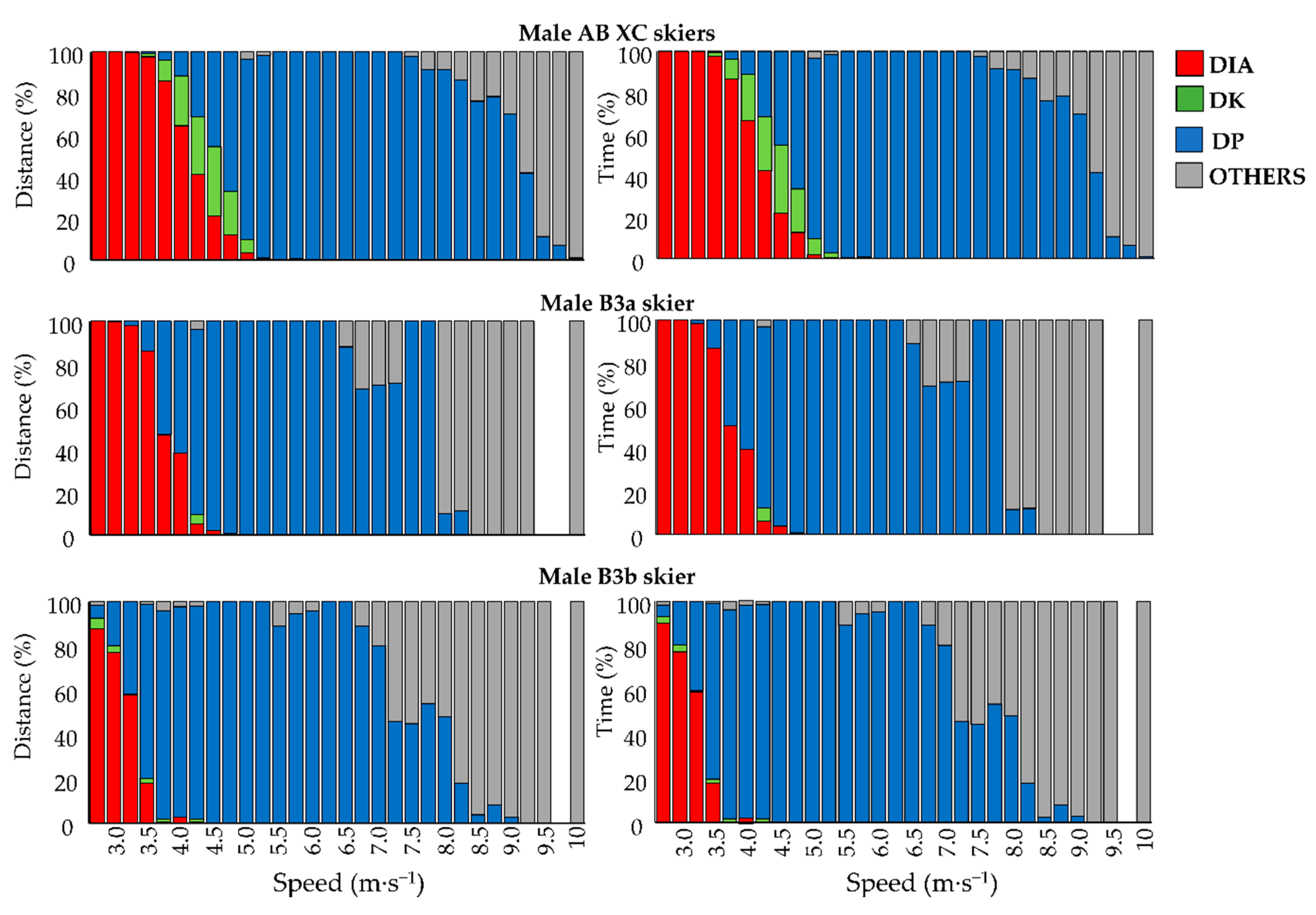 Sensors 21 04876 g004