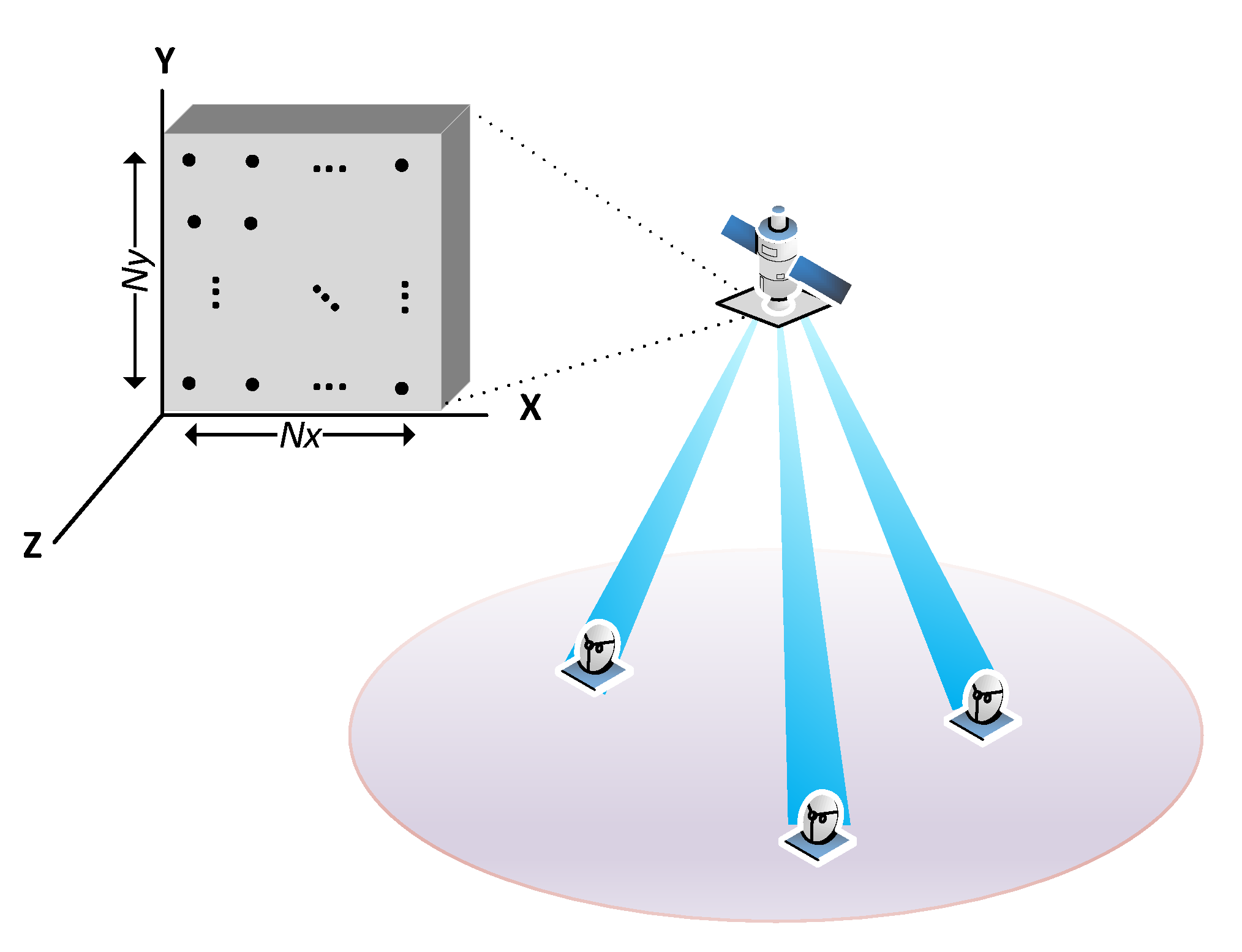 Sensors 21 04877 g001