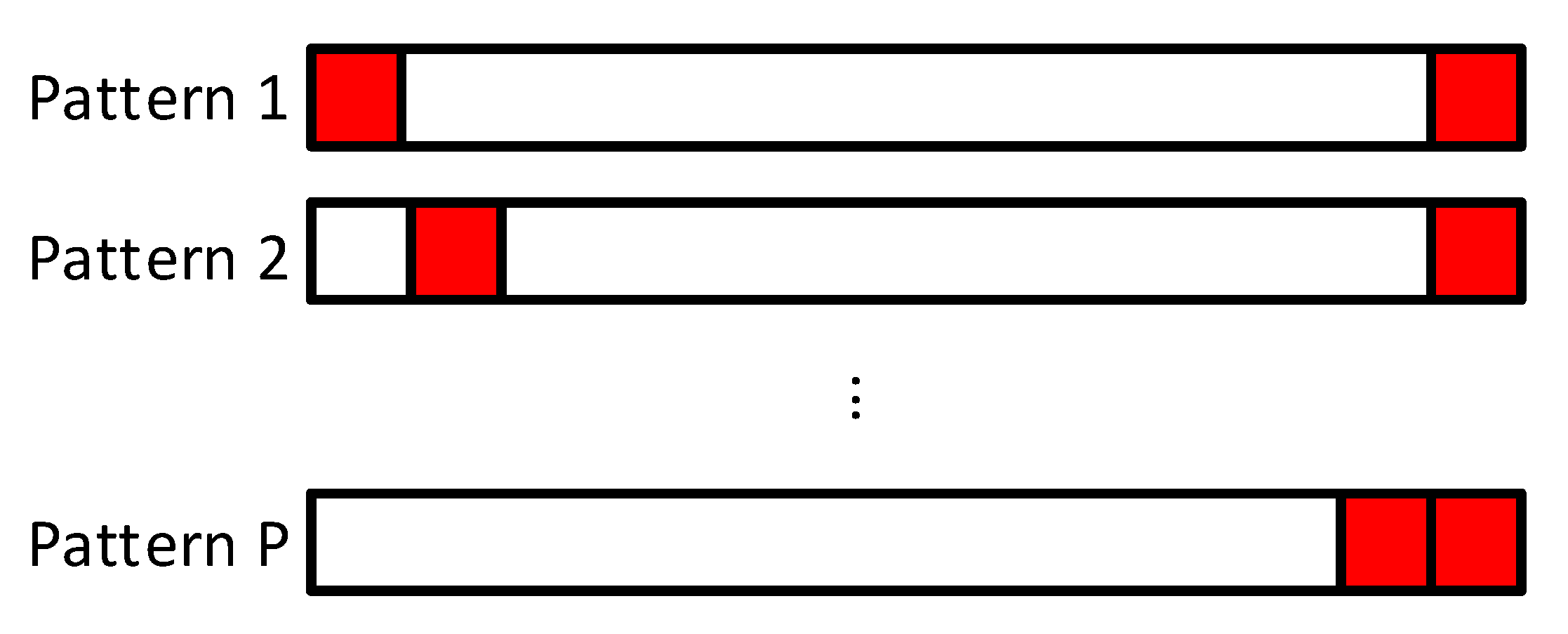 Sensors 21 04877 g002