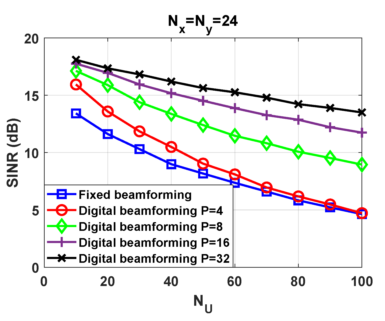 Sensors 21 04877 g009