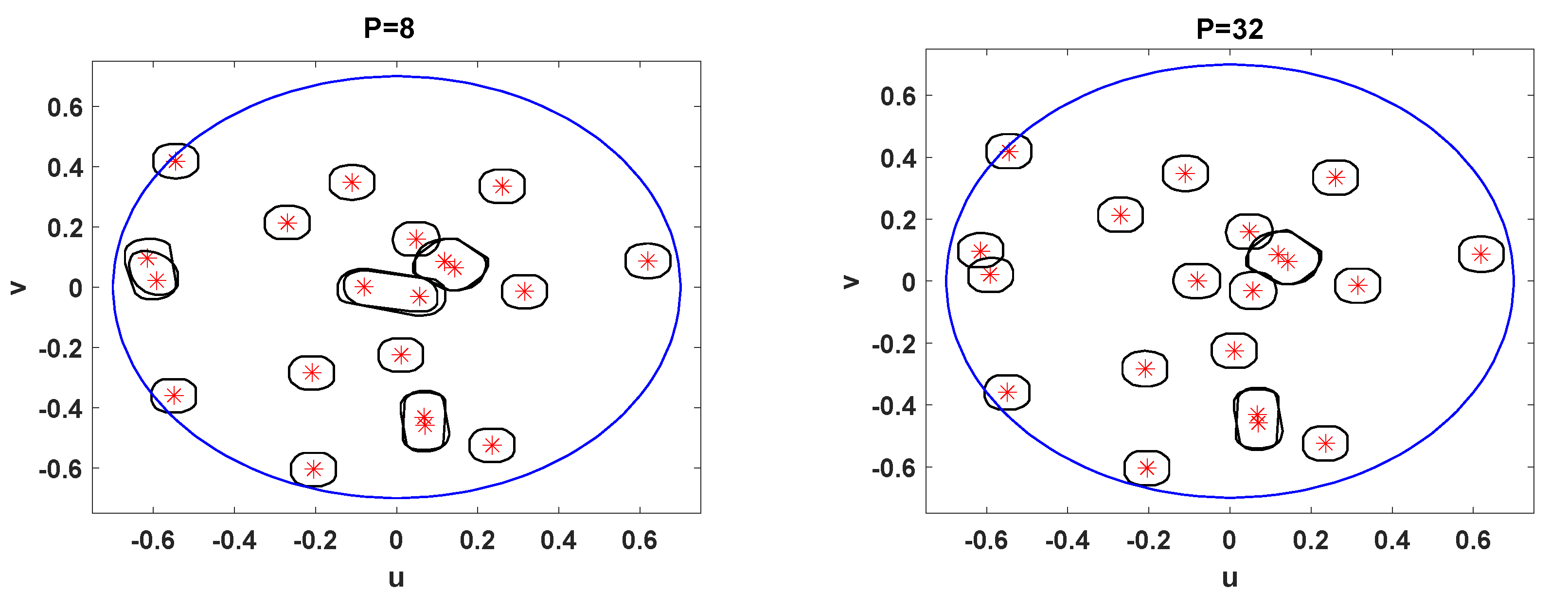 Sensors 21 04877 g010