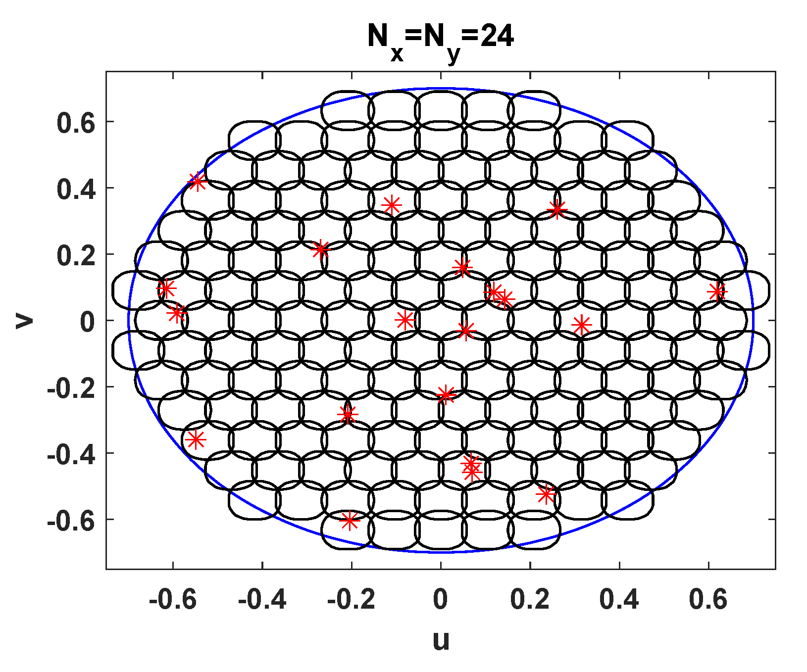 Sensors 21 04877 g011