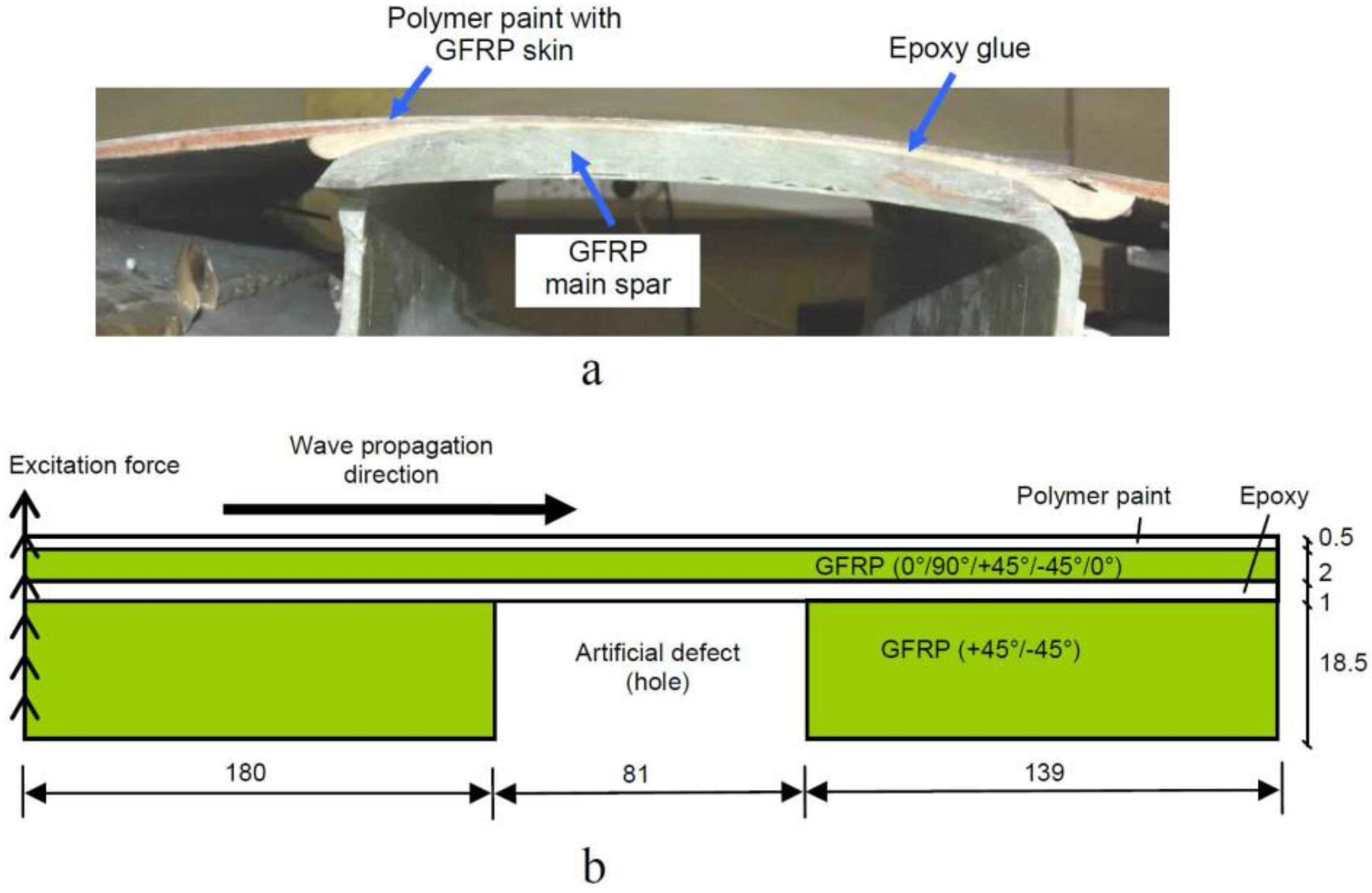 Sensors 21 04879 g001