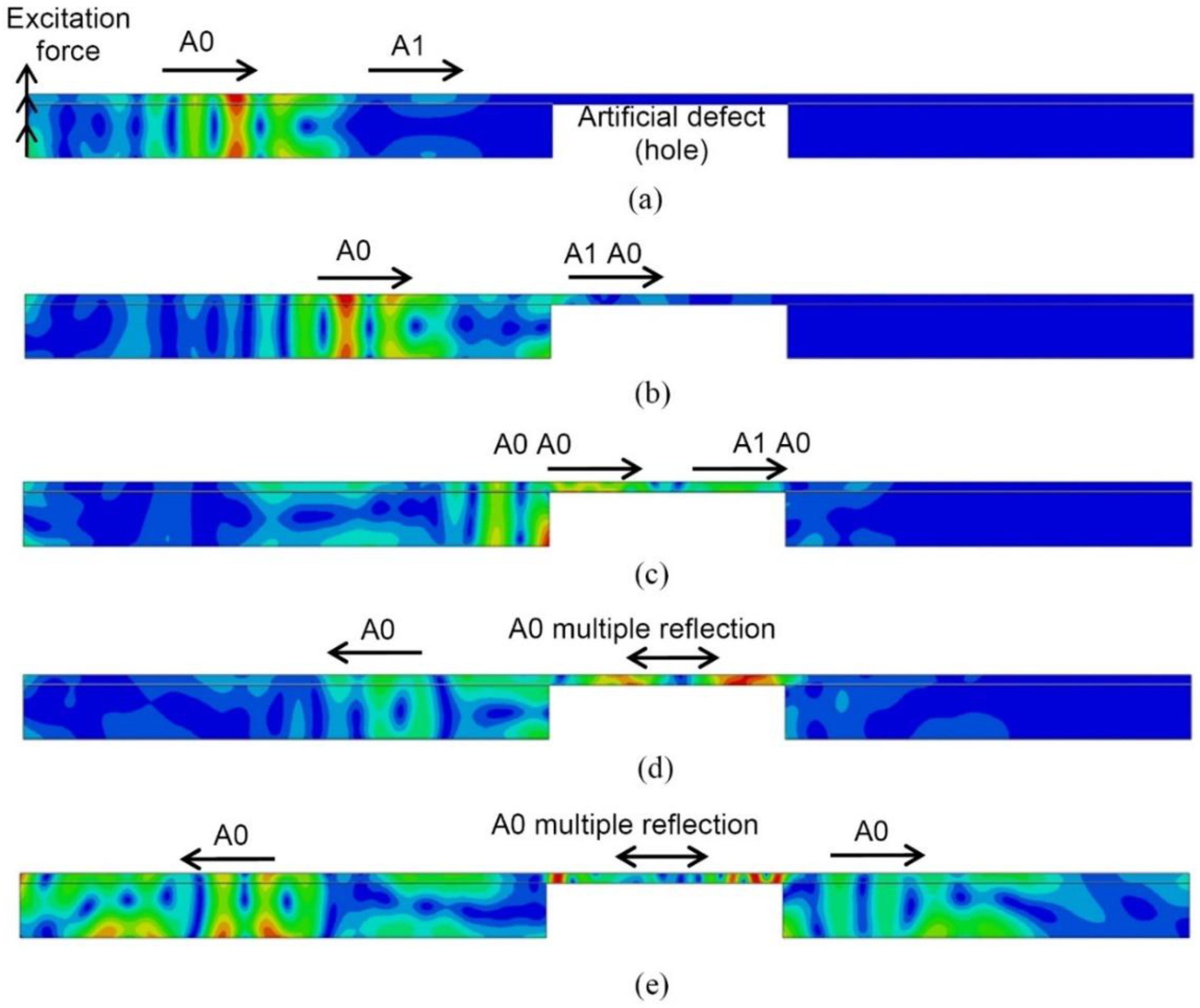 Sensors 21 04879 g005