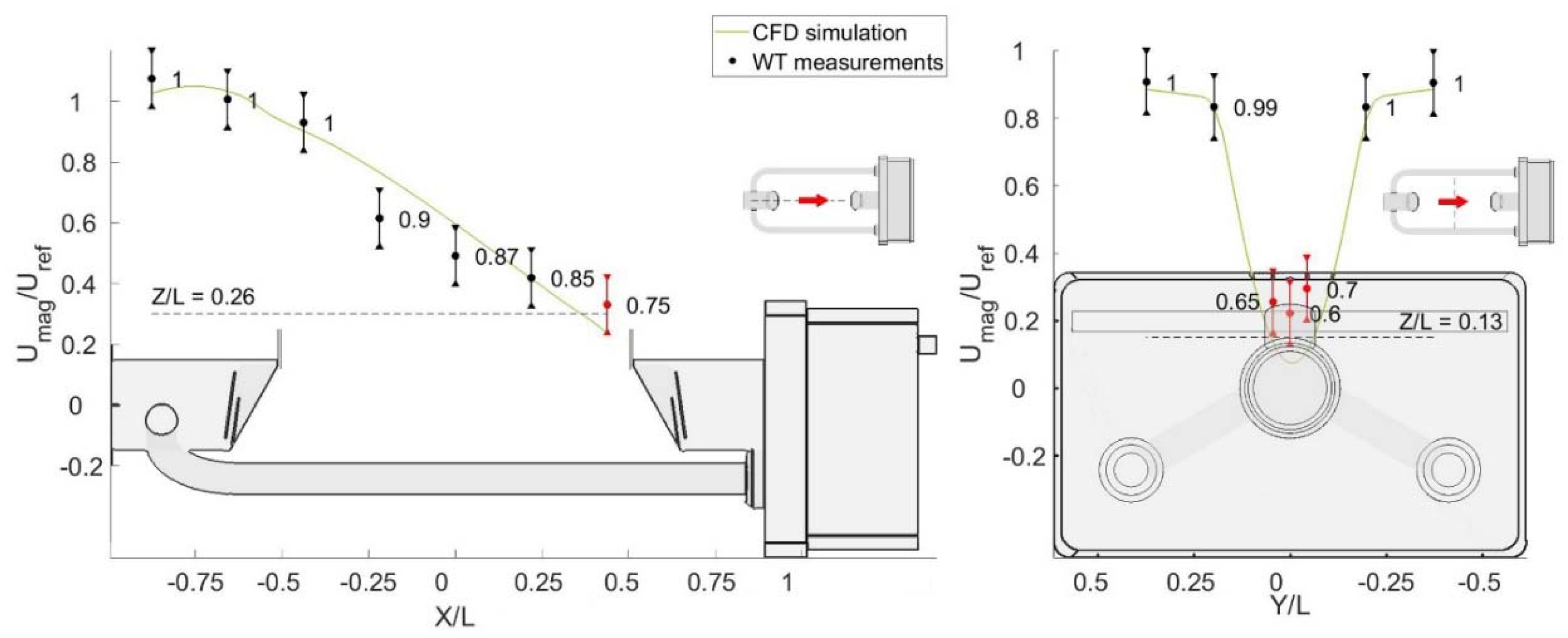 Sensors 21 04880 g011