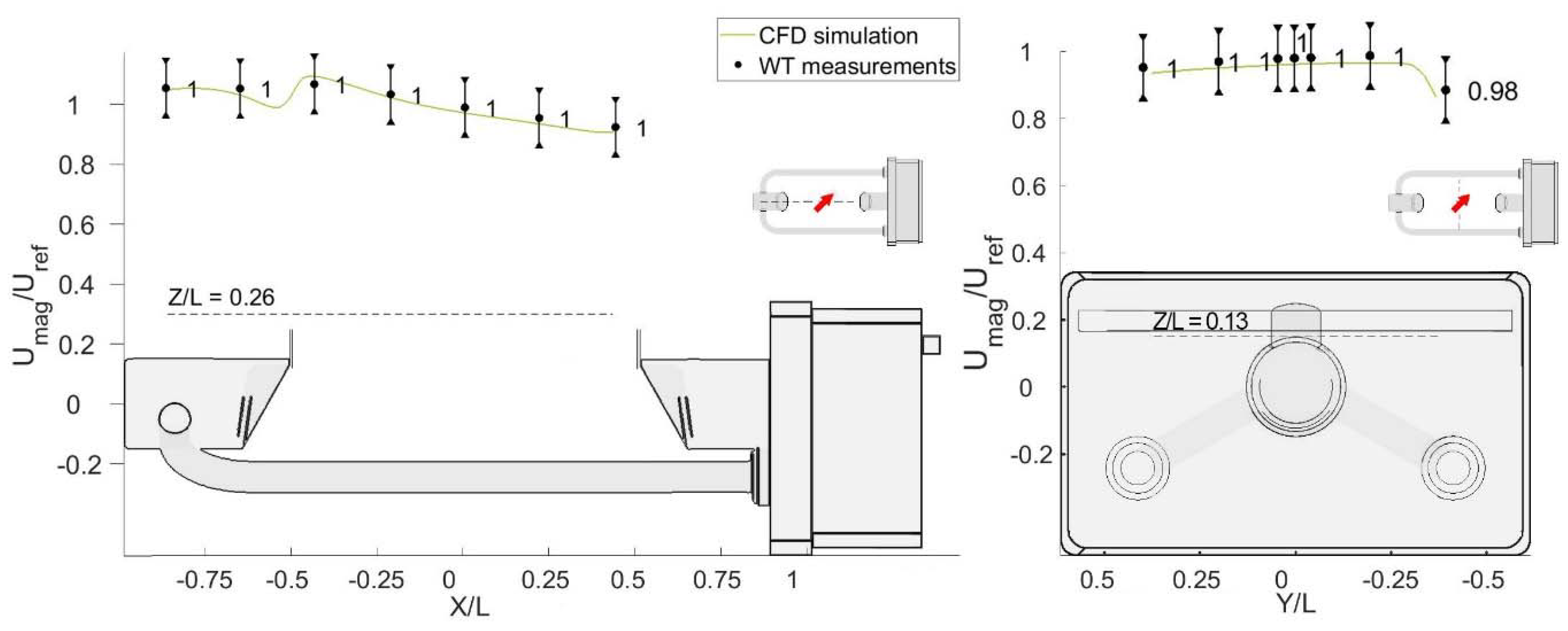 Sensors 21 04880 g012