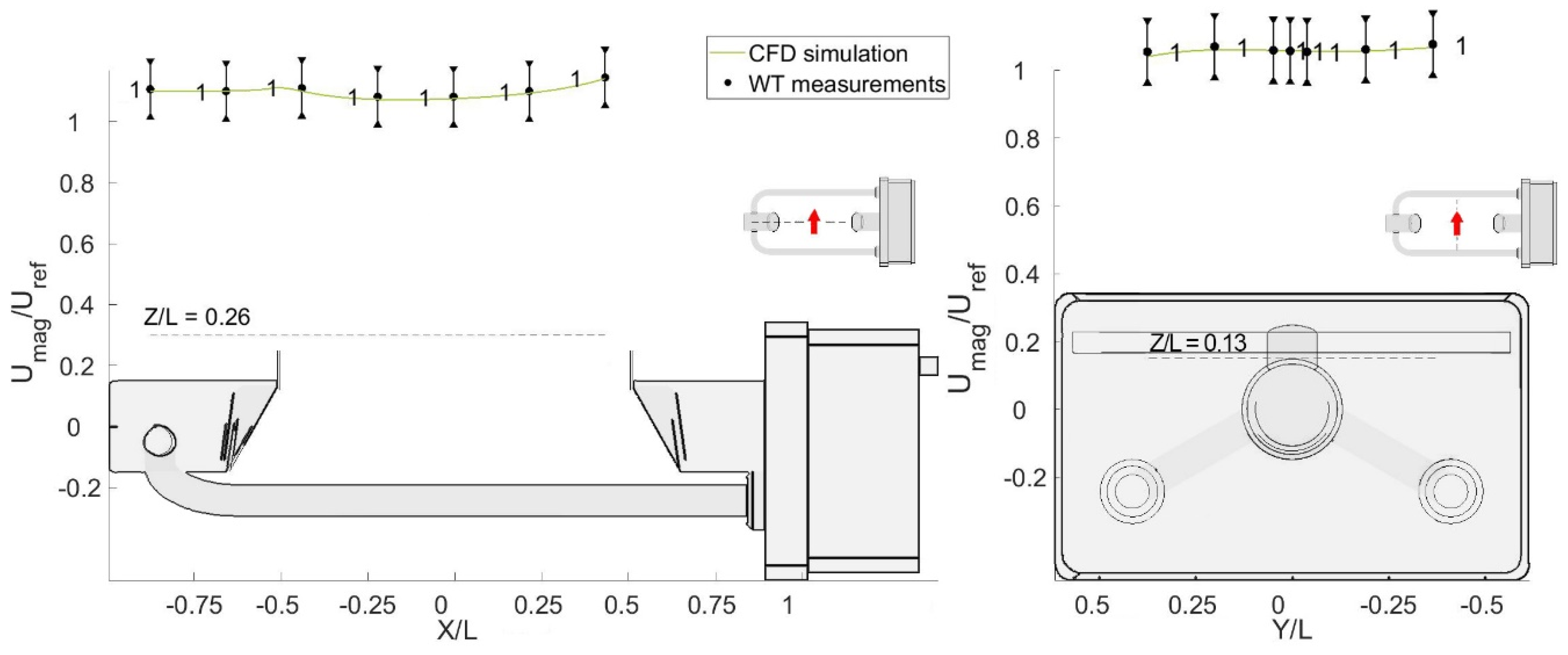 Sensors 21 04880 g013