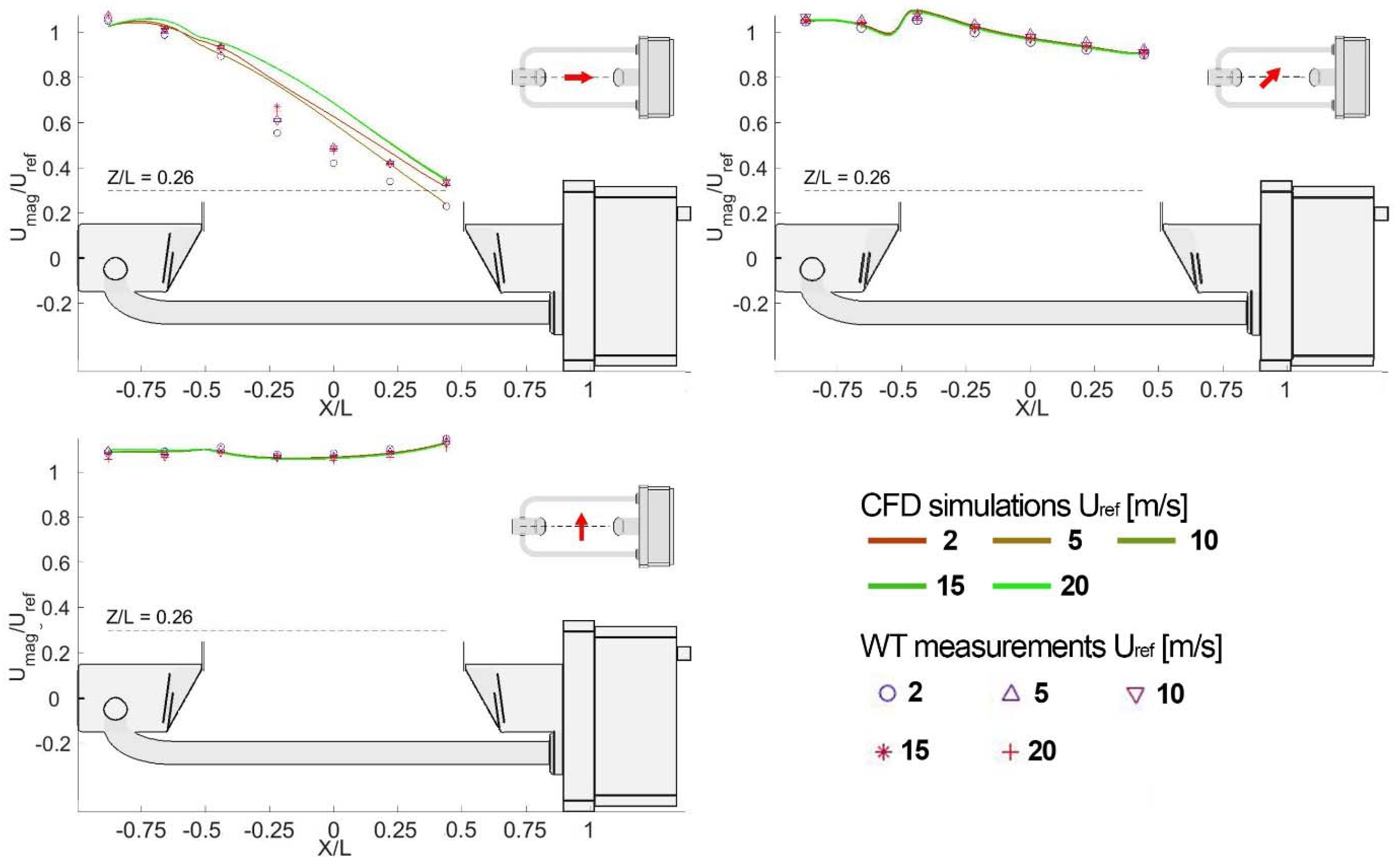 Sensors 21 04880 g014