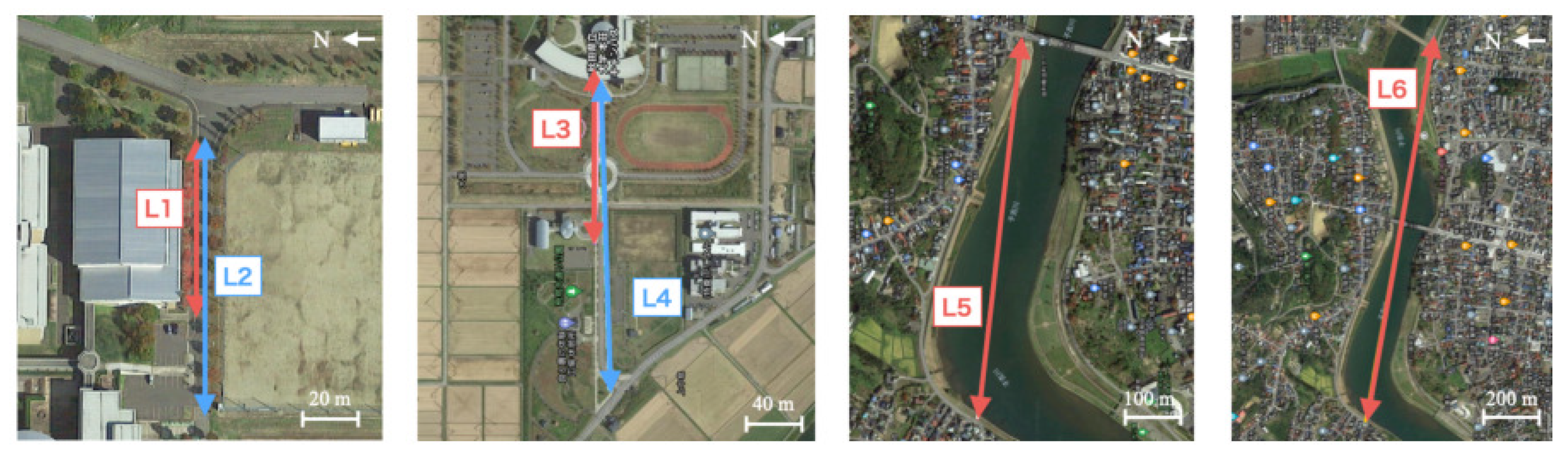 Sensors 21 04881 g008