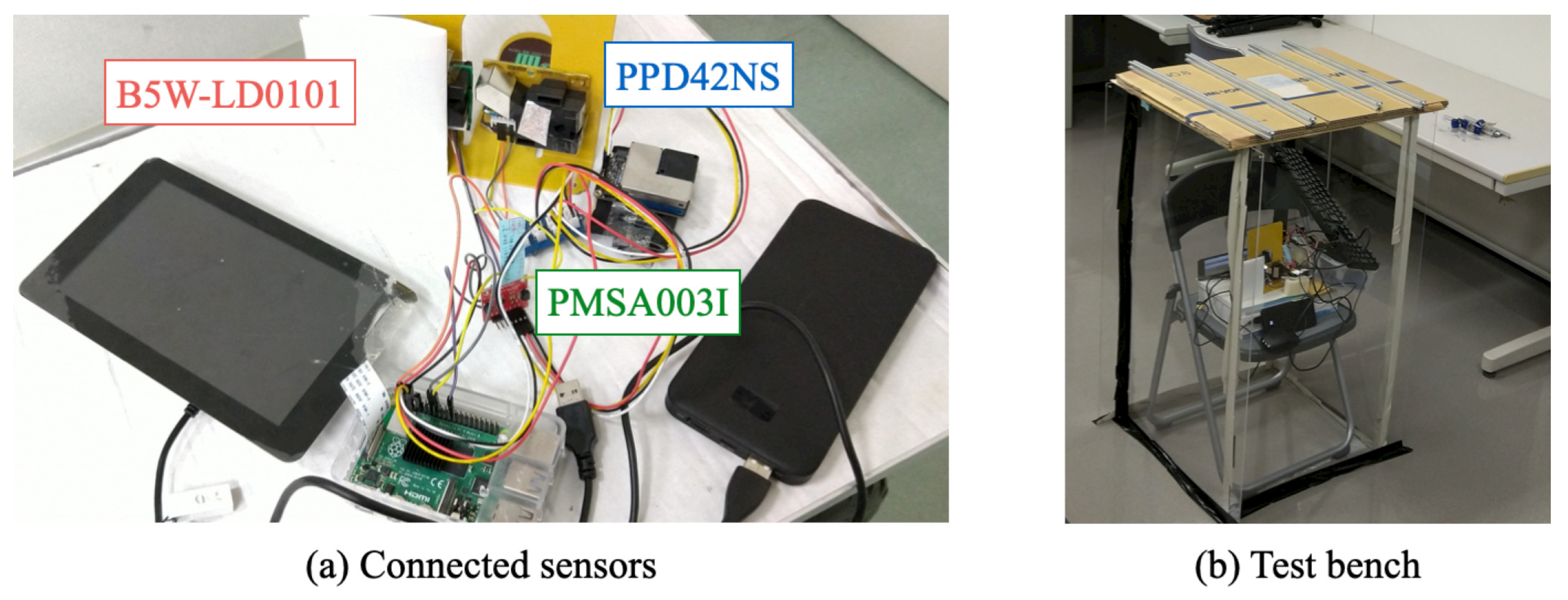 Sensors 21 04881 g010