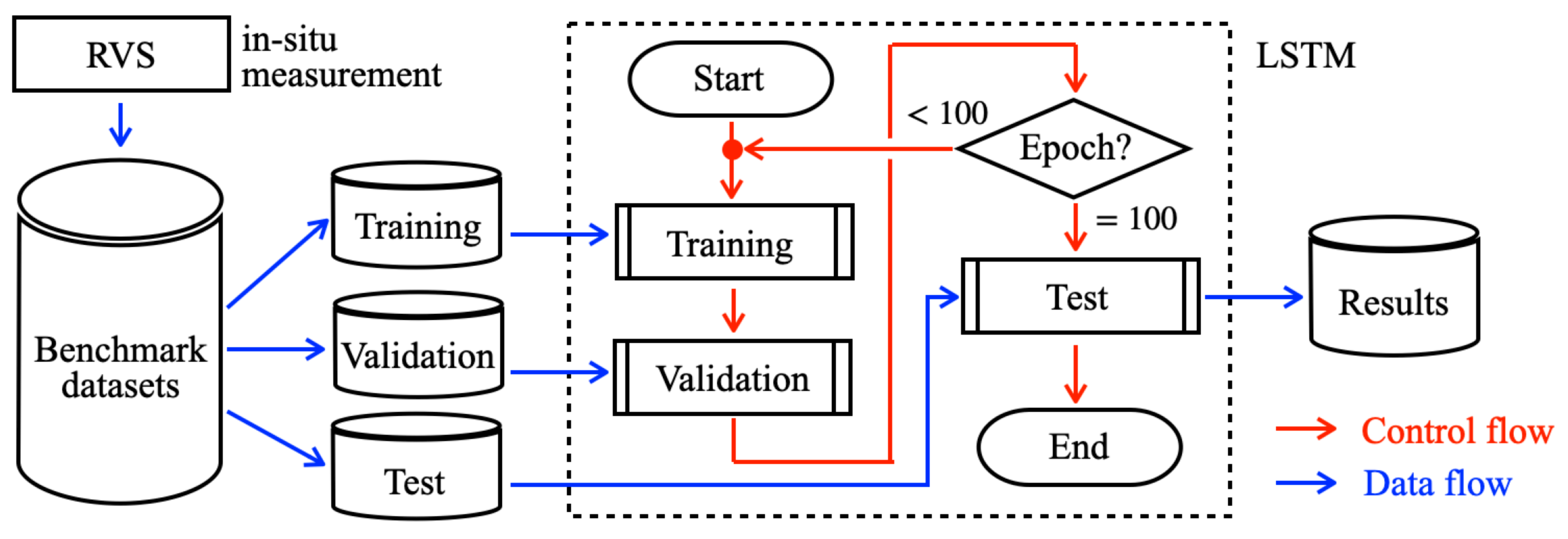 Sensors 21 04881 g017