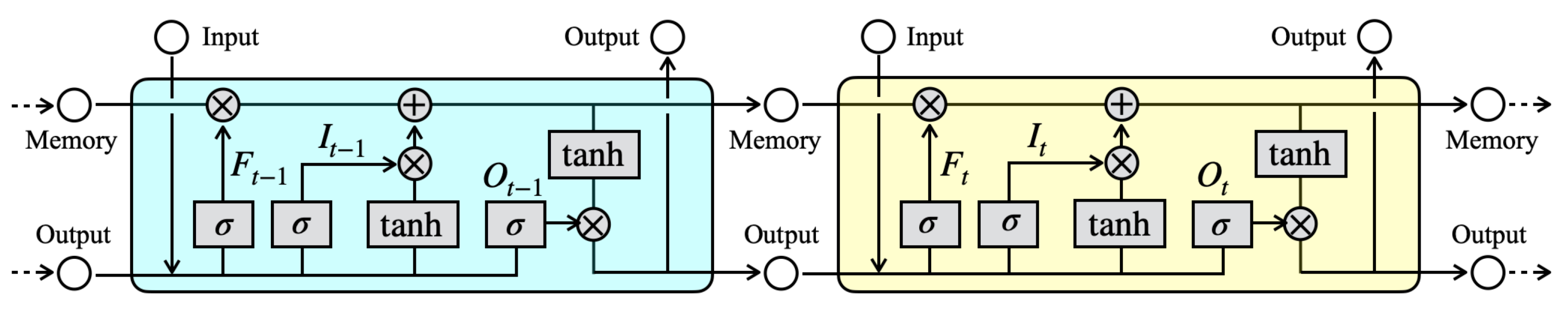 Sensors 21 04881 g018