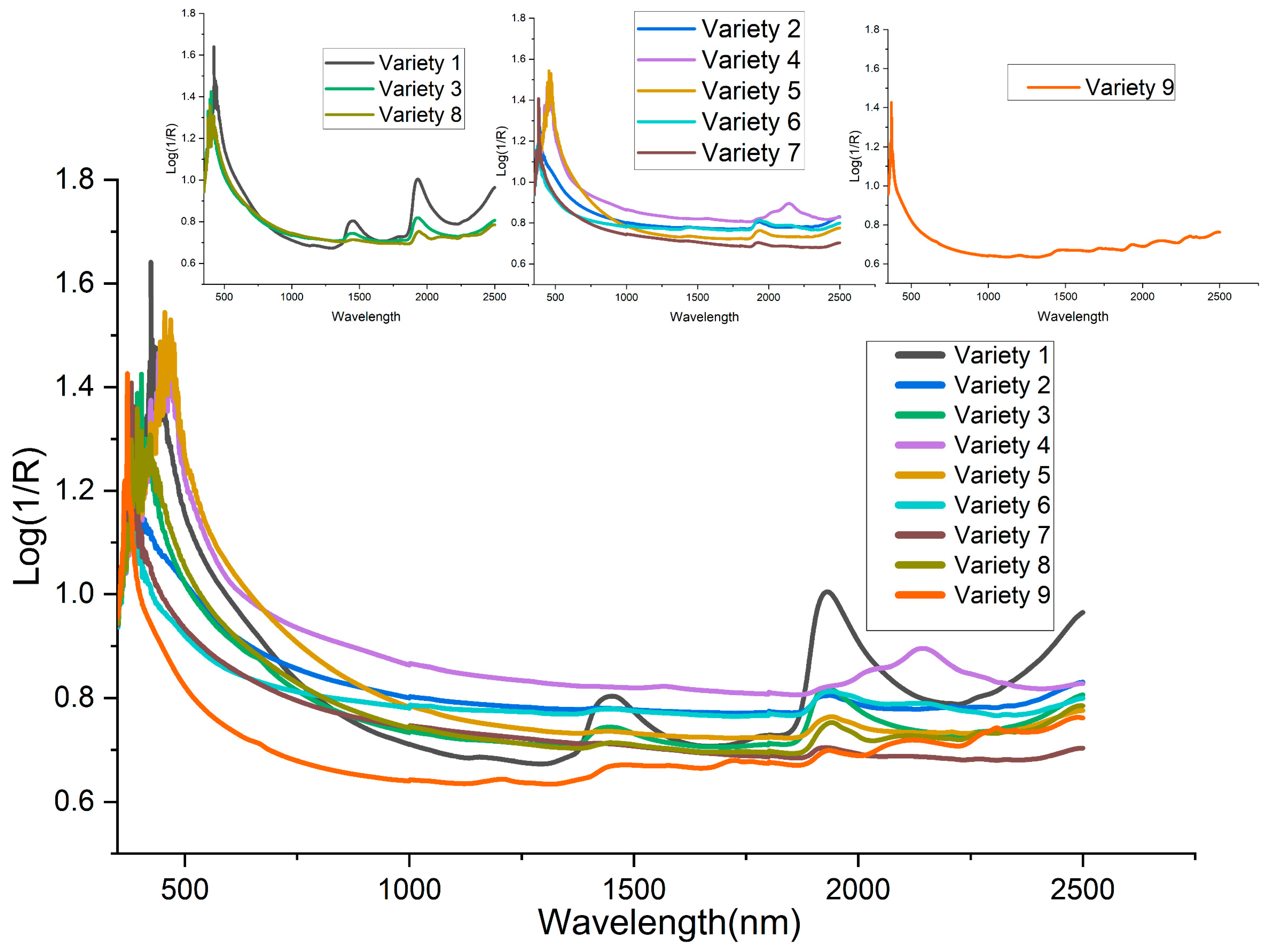 Sensors 21 04882 g001