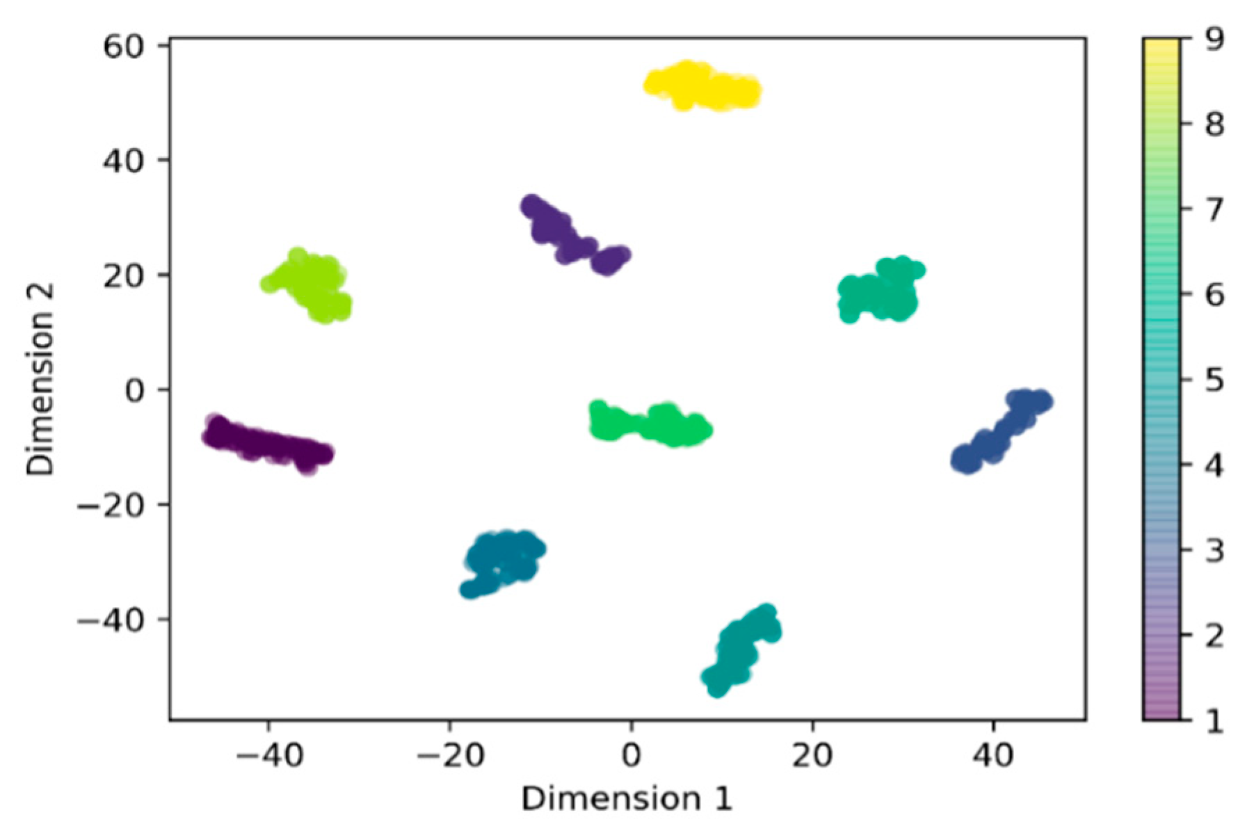 Sensors 21 04882 g002