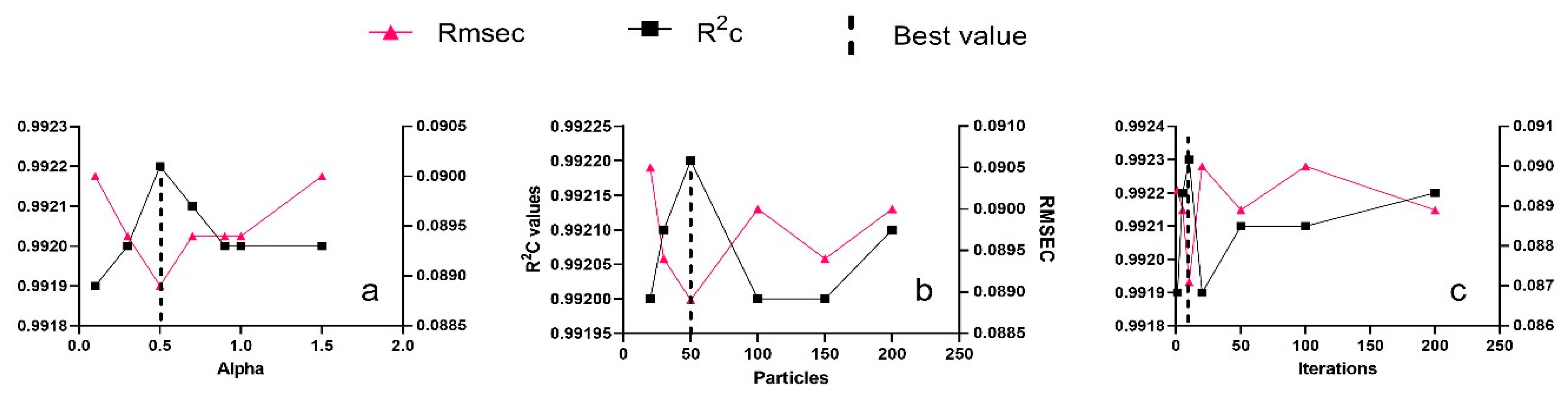 Sensors 21 04882 g004