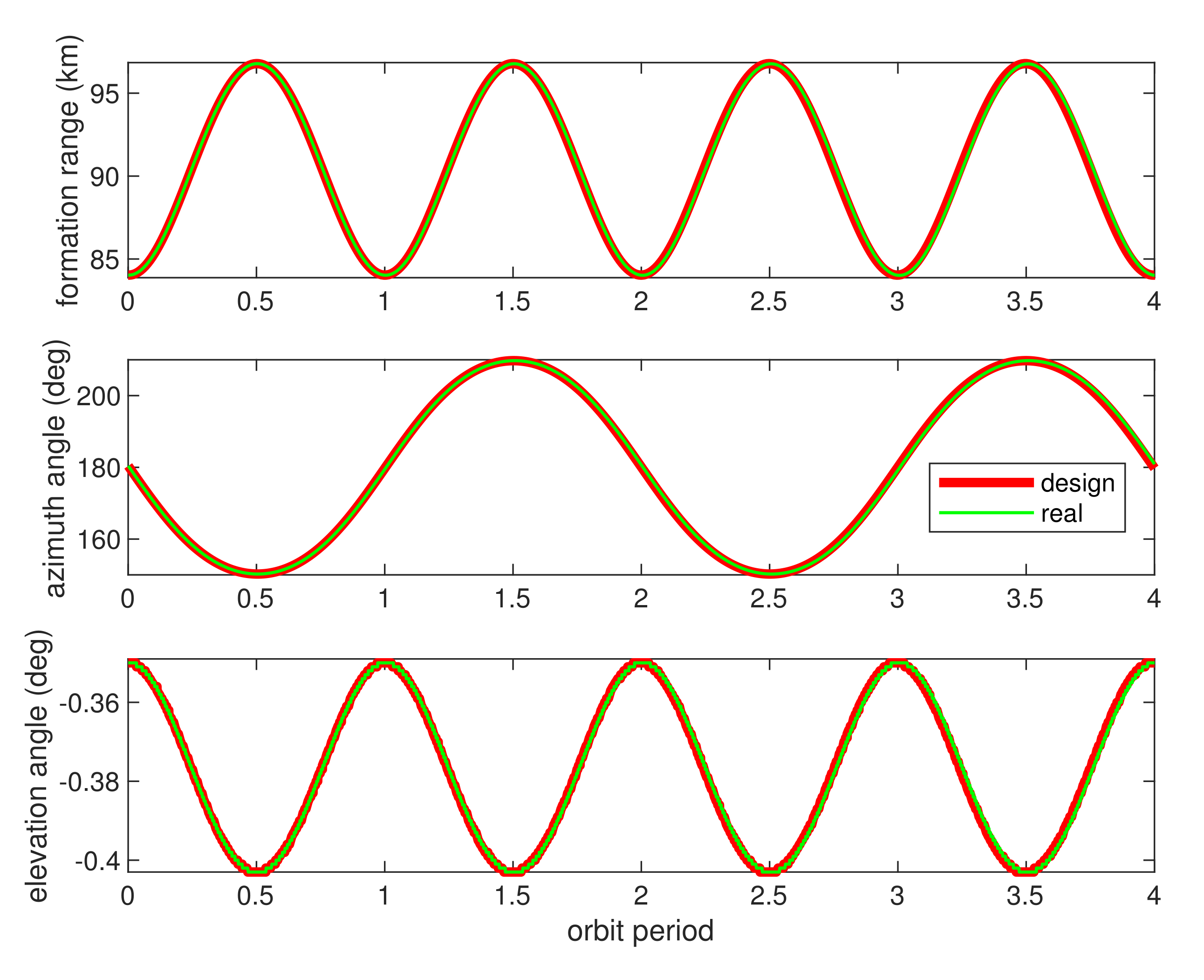 Sensors 21 04883 g012