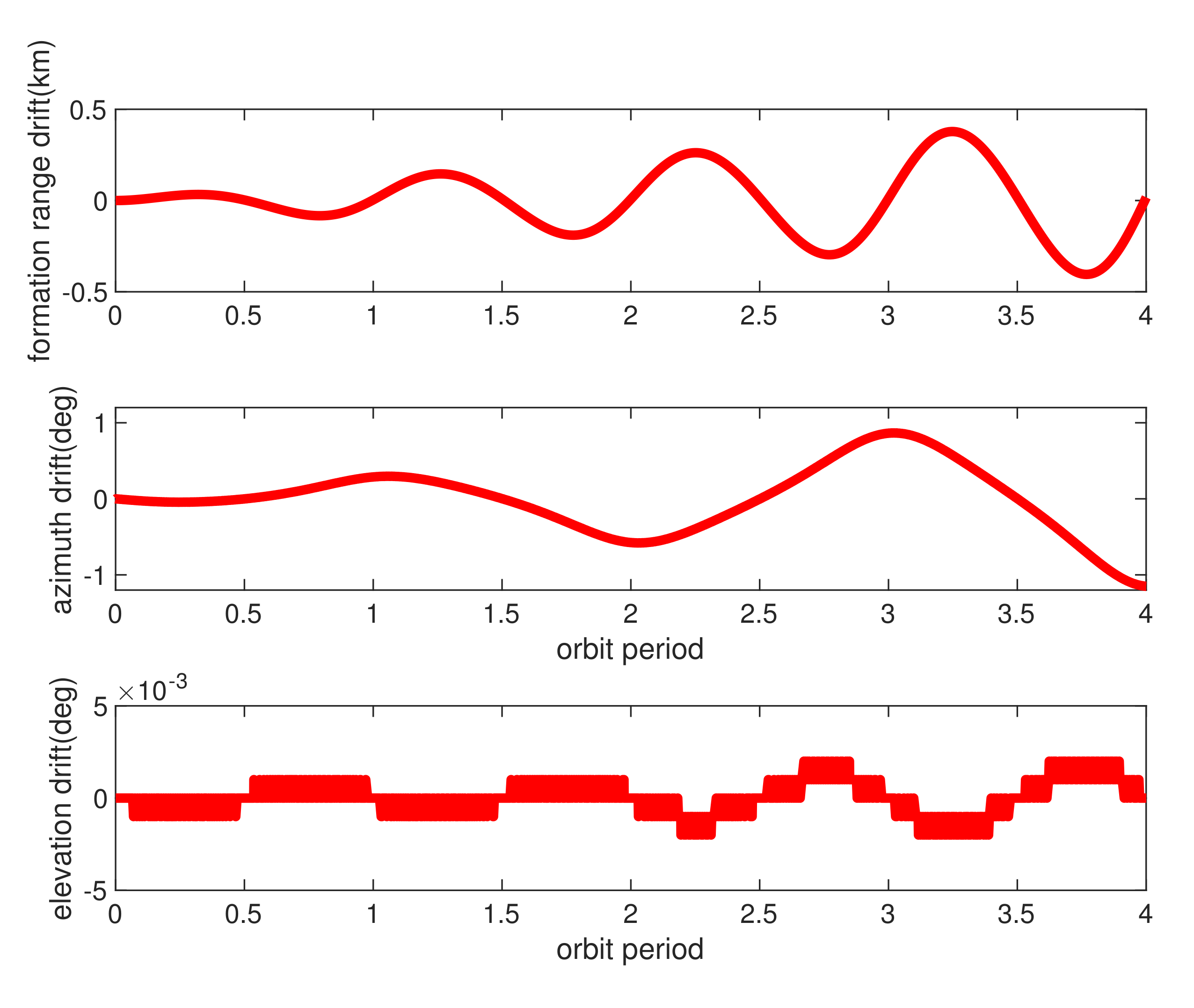 Sensors 21 04883 g013