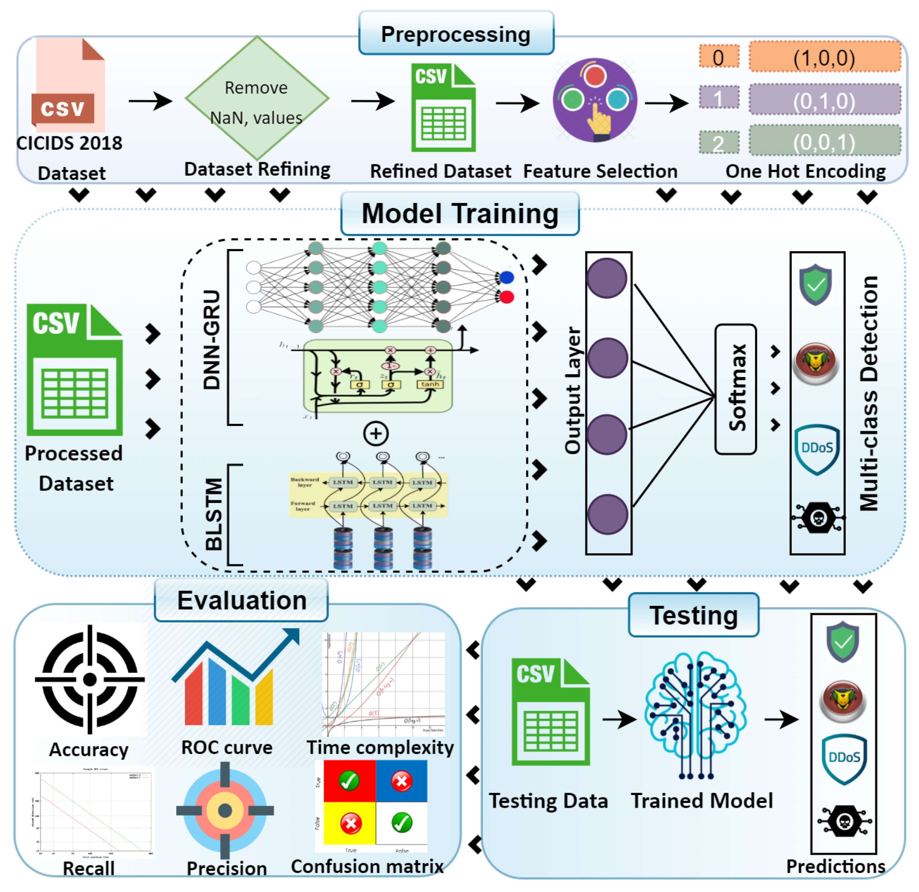 Sensors 21 04884 g002