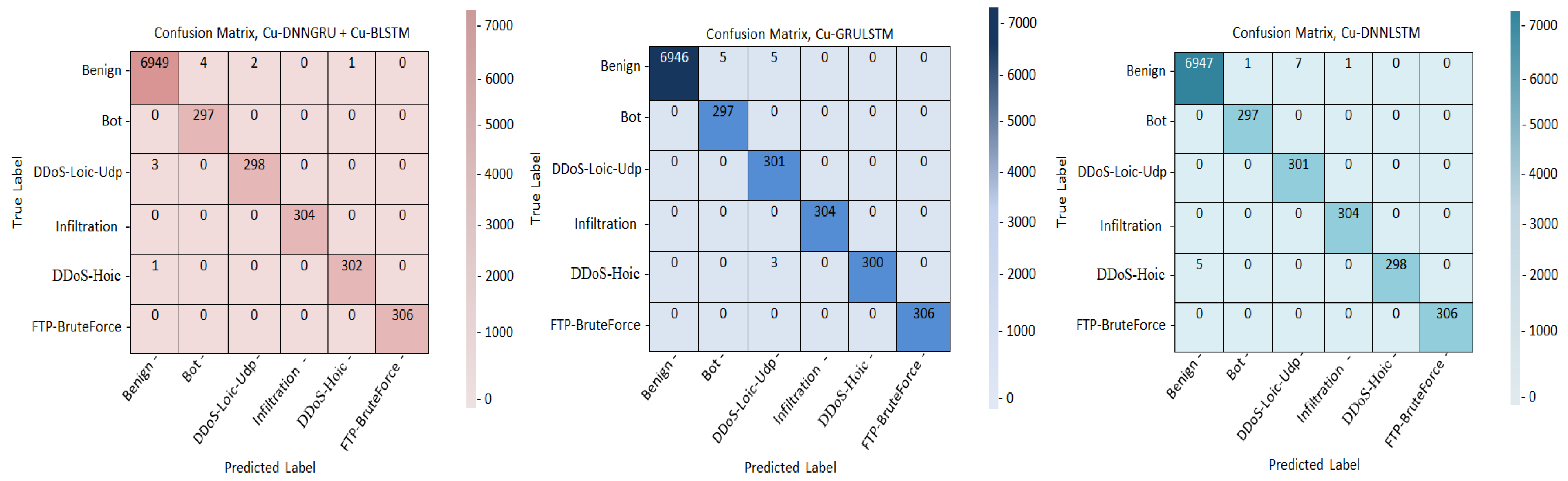 Sensors 21 04884 g003